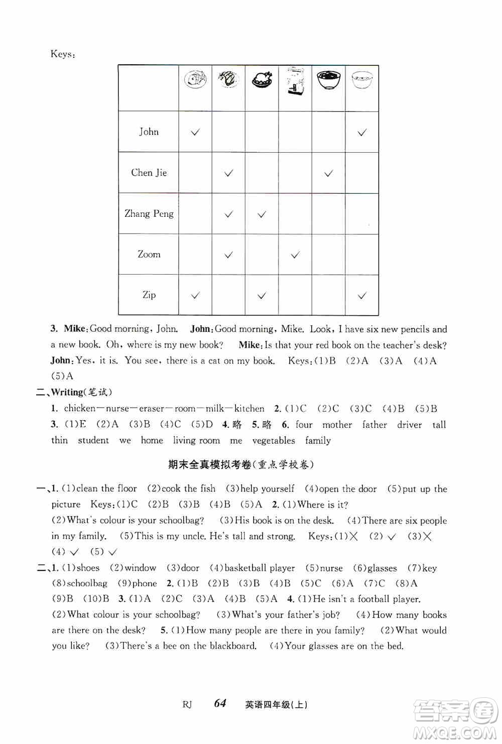 云南科技出版社2019創(chuàng)新成功學(xué)習(xí)同步導(dǎo)學(xué)英語(yǔ)四年級(jí)上冊(cè)人教版答案