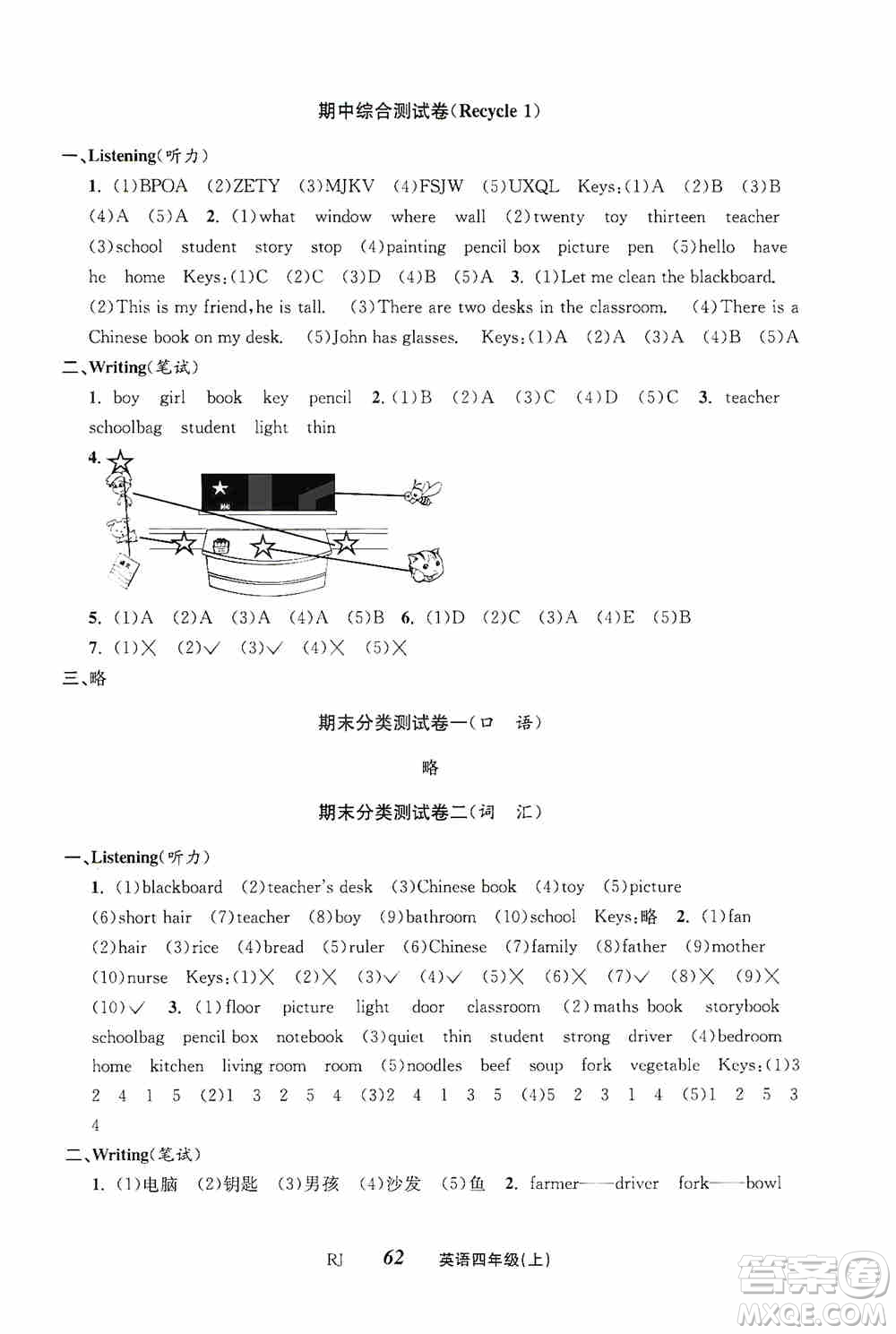 云南科技出版社2019創(chuàng)新成功學(xué)習(xí)同步導(dǎo)學(xué)英語(yǔ)四年級(jí)上冊(cè)人教版答案