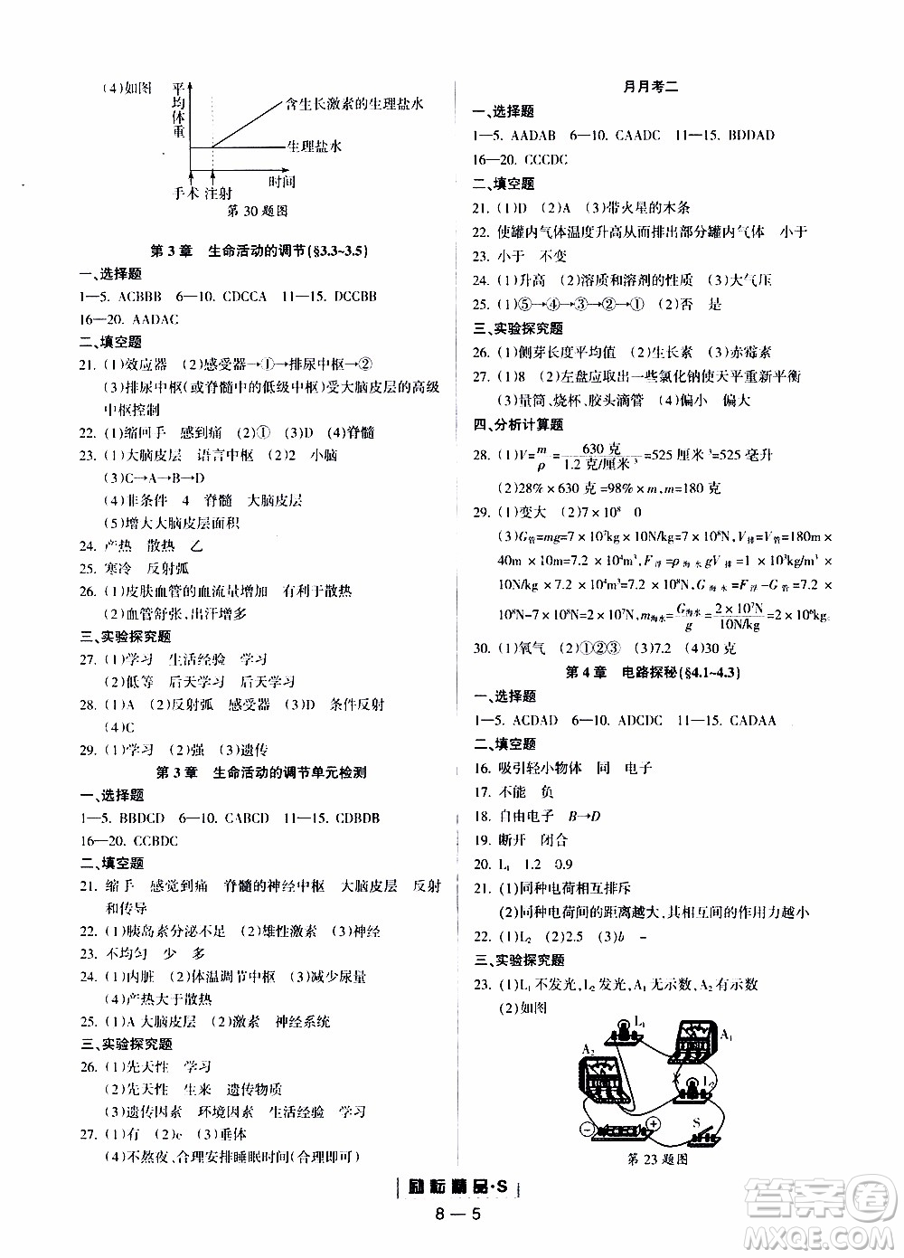 勵(lì)耘書(shū)業(yè)2019年勵(lì)耘活頁(yè)八年級(jí)上冊(cè)科學(xué)浙教版參考答案