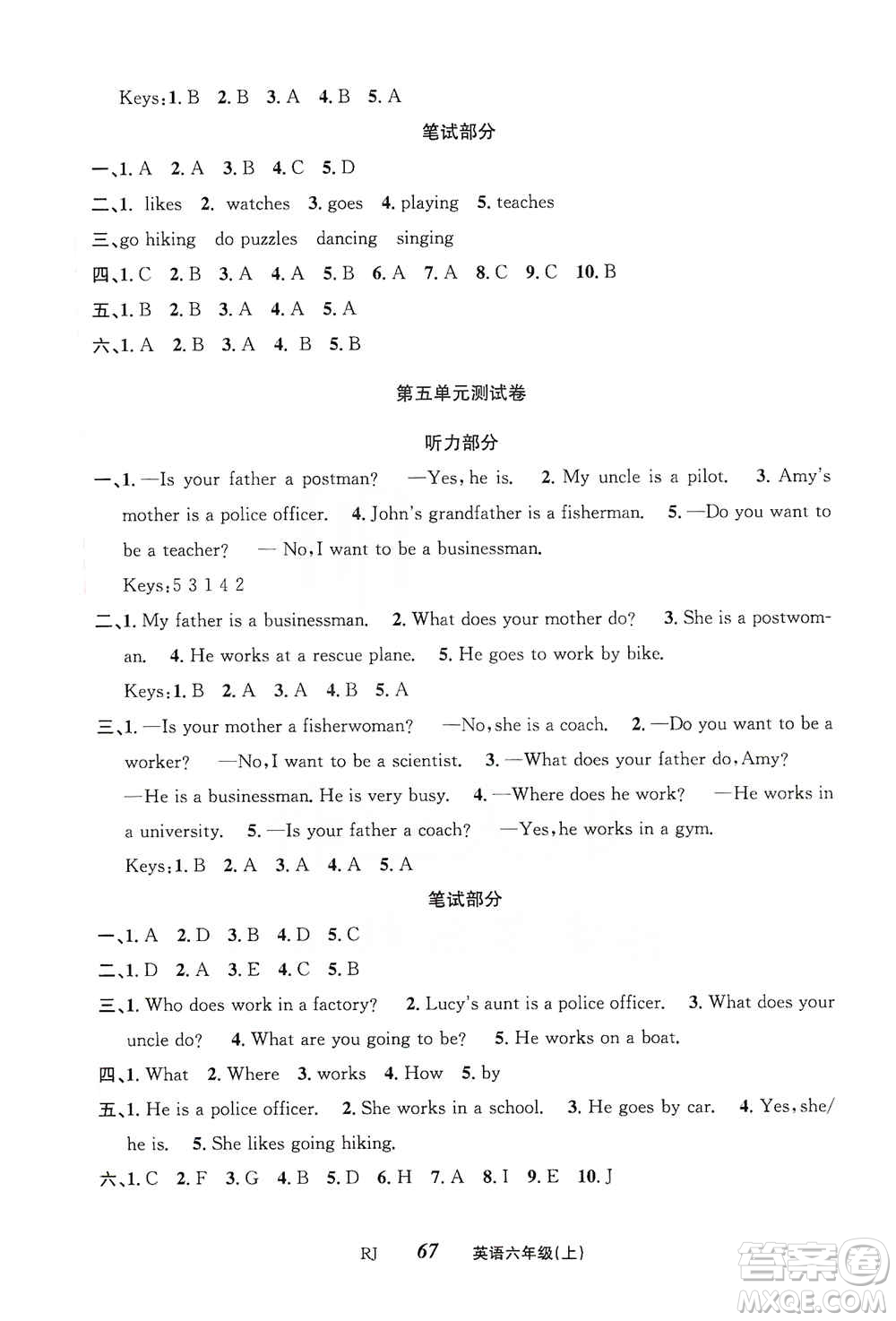 云南科技出版社2019創(chuàng)新成功學(xué)習(xí)同步導(dǎo)學(xué)英語六年級上冊人教版答案