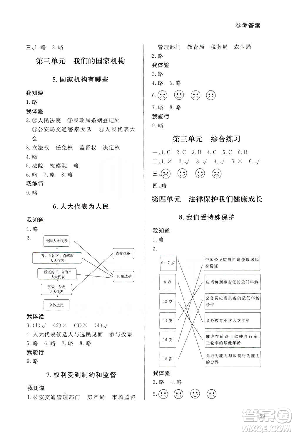 山東人民出版社2019小學(xué)配套練習(xí)冊六三制六年級上冊道德與法治答案