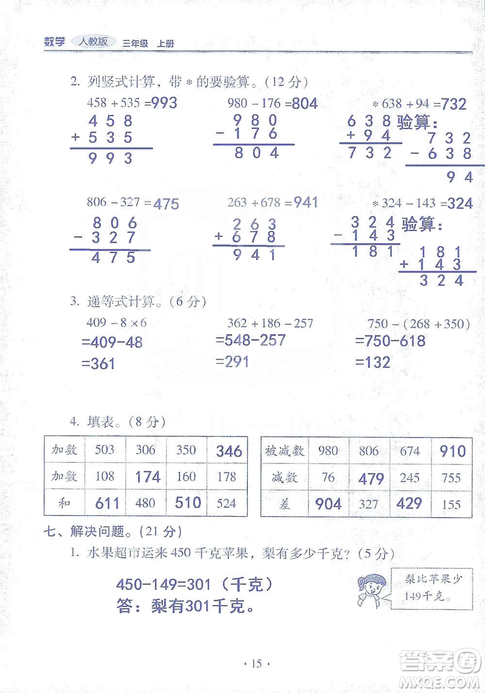 2019云南重點小學核心試卷三年級上冊數(shù)學人教版答案