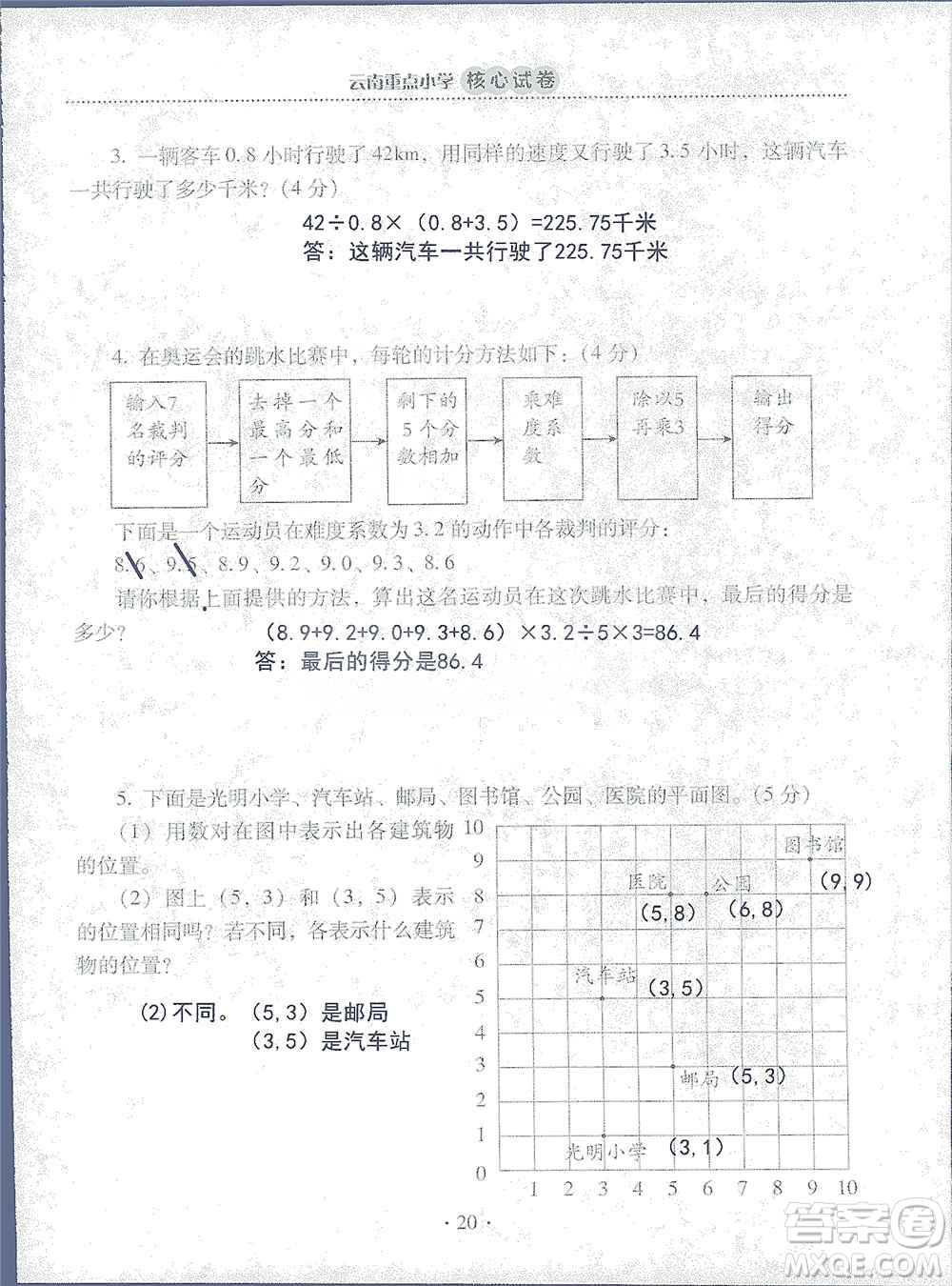 2019云南重點(diǎn)小學(xué)核心試卷五年級上冊數(shù)學(xué)人教版答案