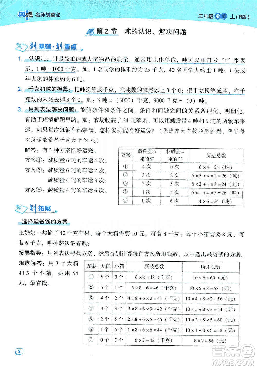 2019典中點(diǎn)名師劃重點(diǎn)三年級數(shù)學(xué)上人教版答案