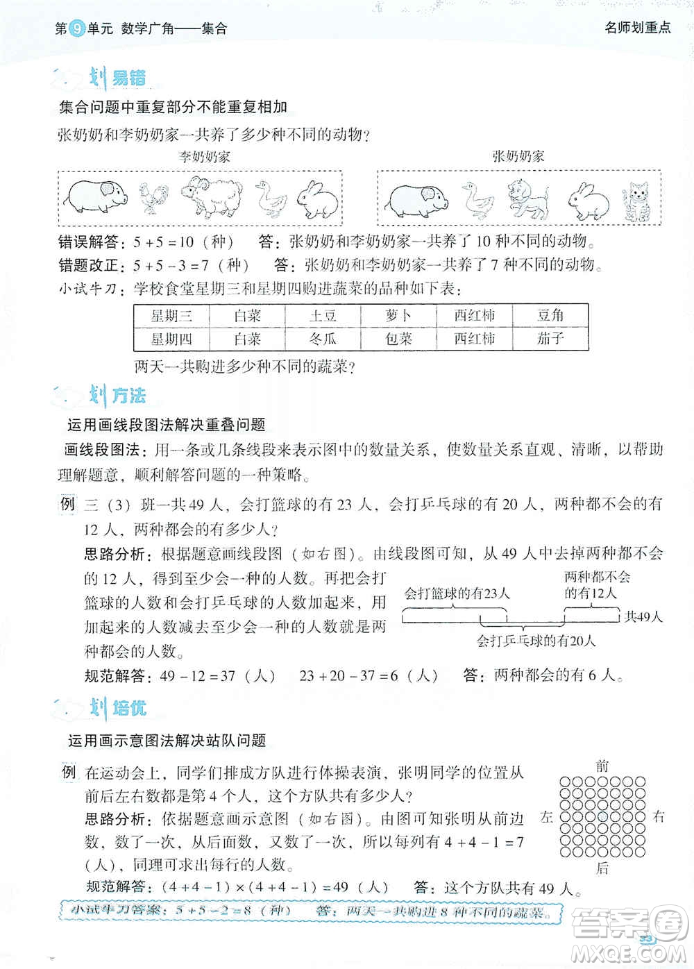 2019典中點(diǎn)名師劃重點(diǎn)三年級數(shù)學(xué)上人教版答案