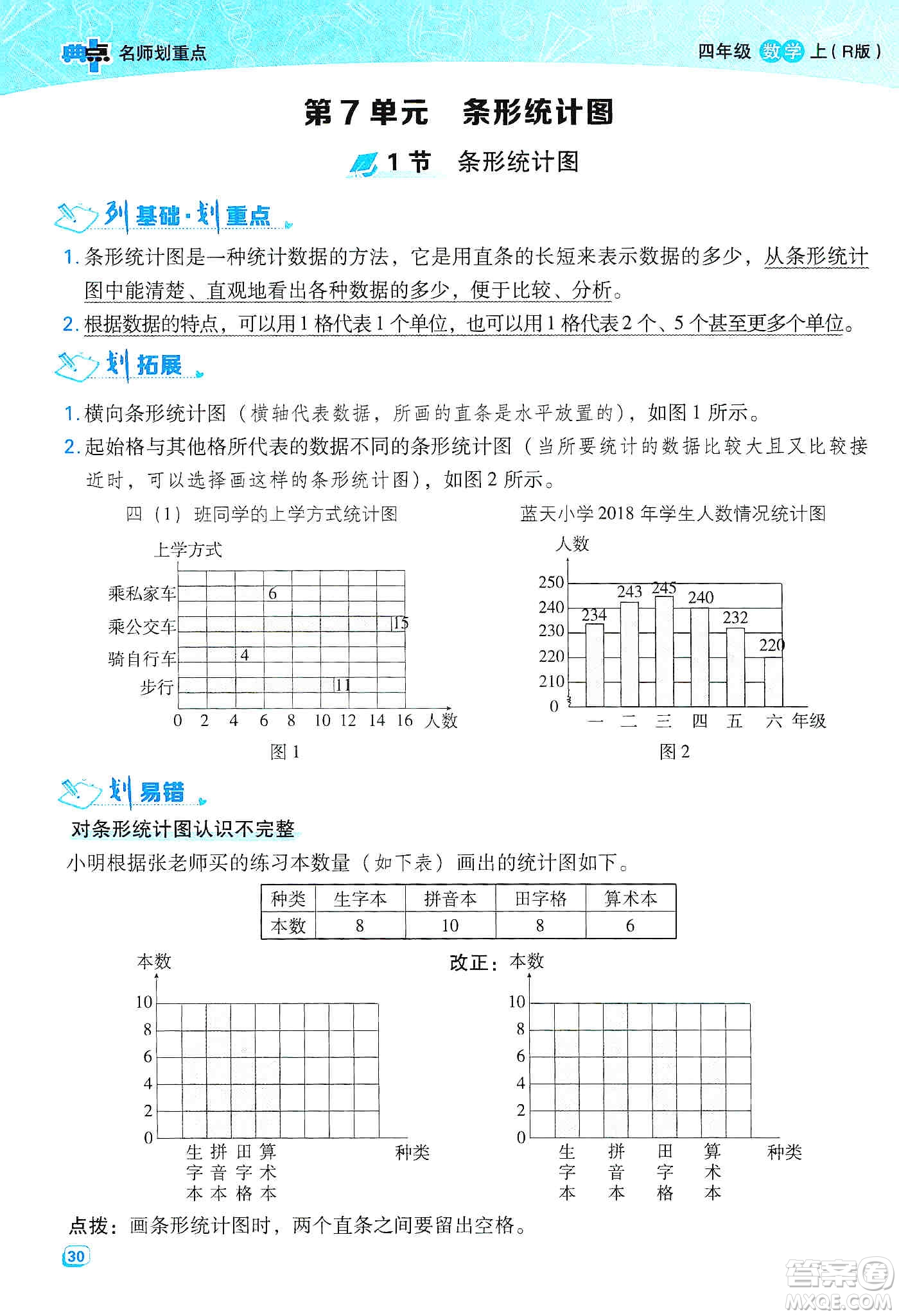 2019典中點名師劃重點四年級數(shù)學上冊人教版答案