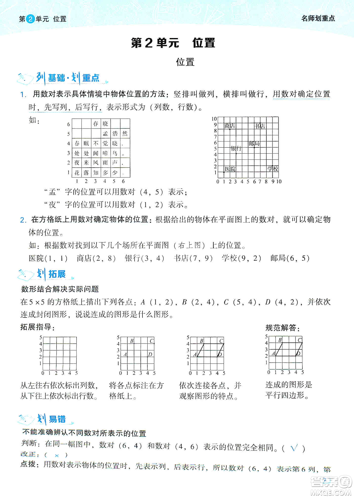 2019典中點名師劃重點五年級數(shù)學(xué)上冊人教版答案