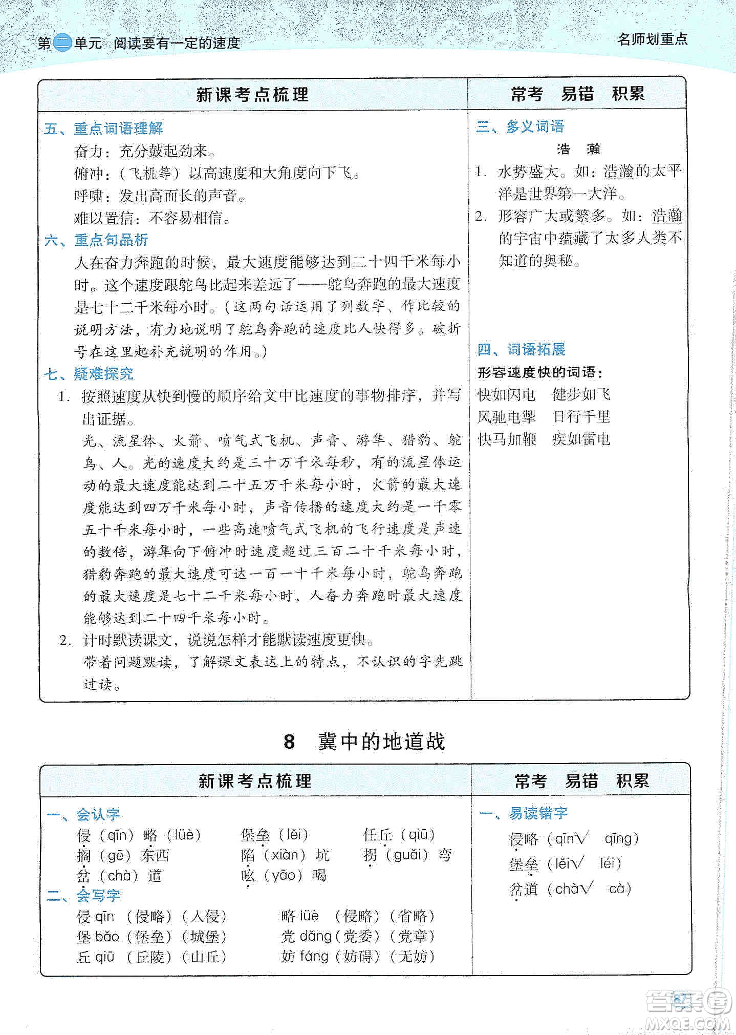 2019典中點名師劃重點五年級語文上冊人教版答案