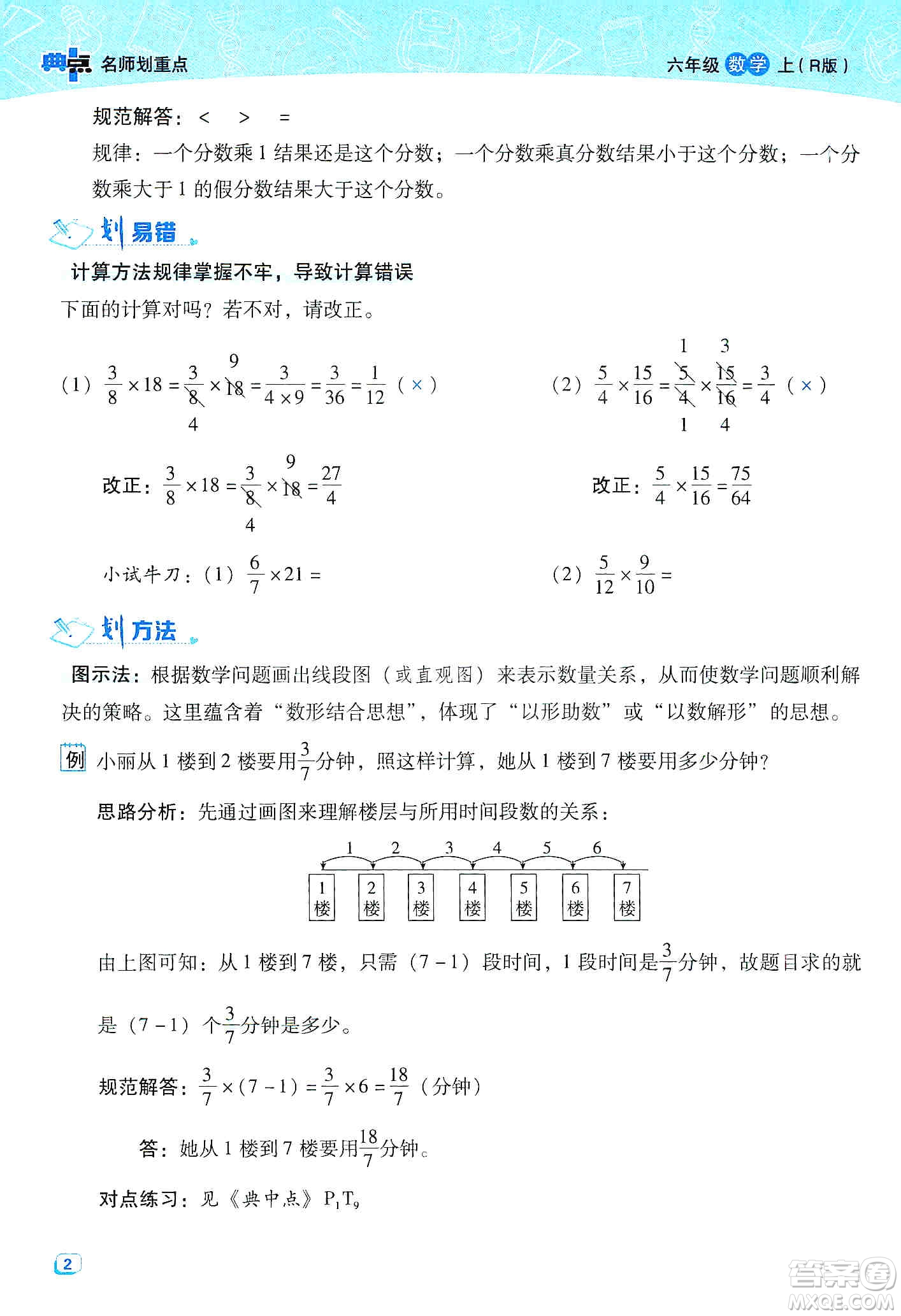 2019典中點名師劃重點六年級數(shù)學上冊人教版答案