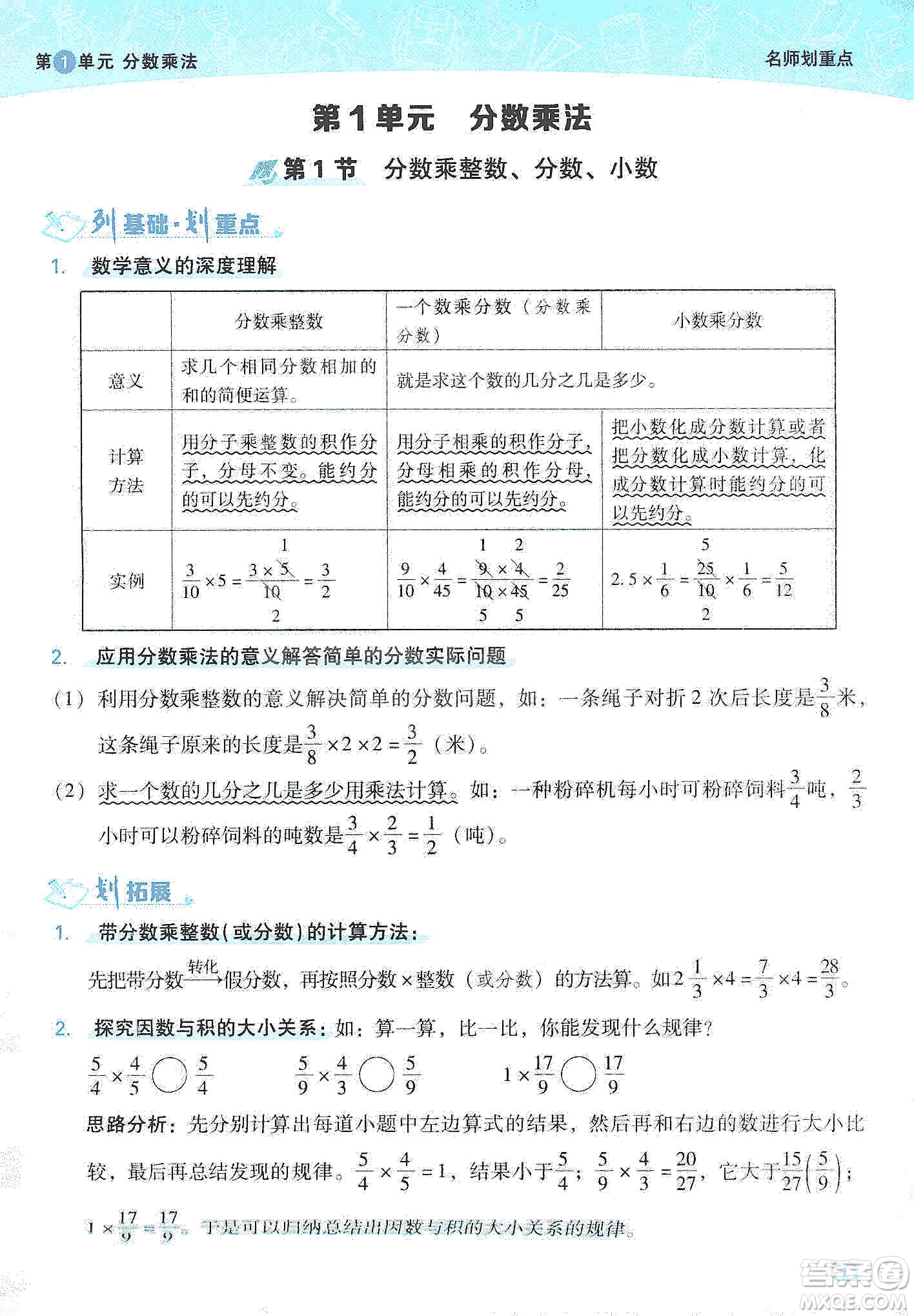 2019典中點名師劃重點六年級數(shù)學上冊人教版答案