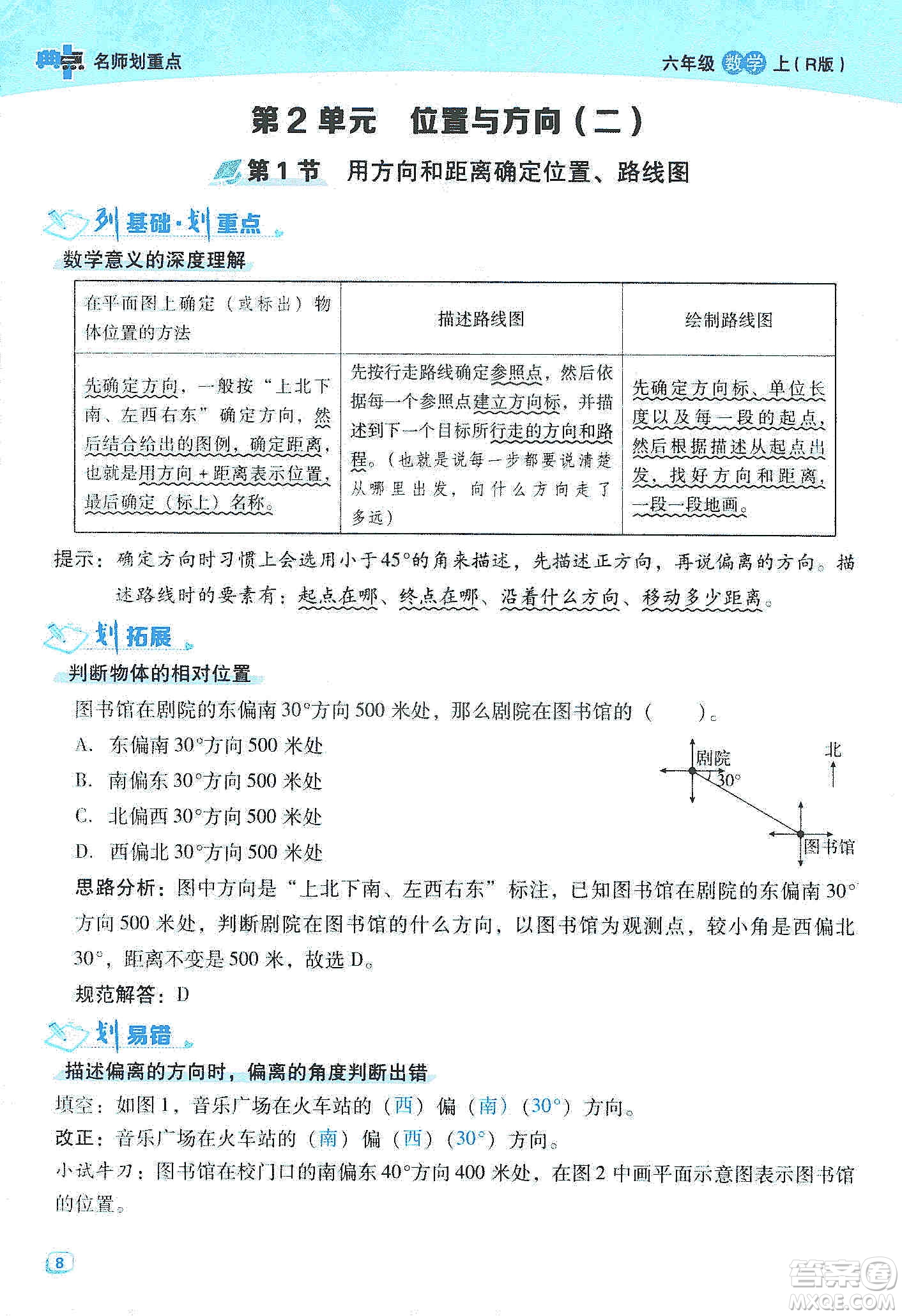 2019典中點名師劃重點六年級數(shù)學上冊人教版答案