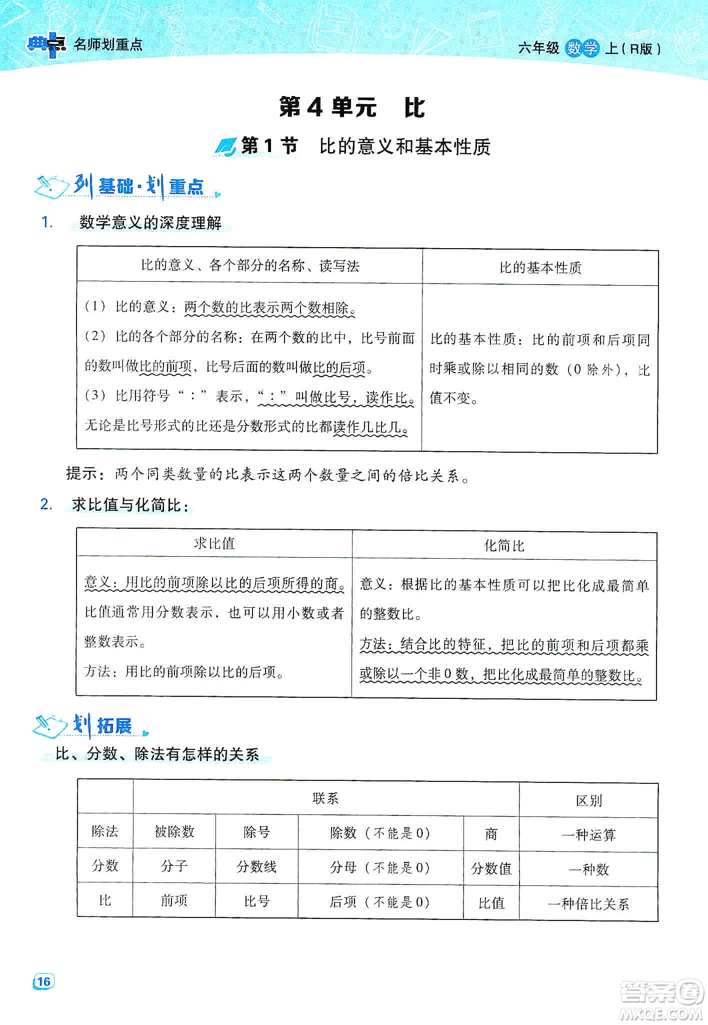 2019典中點名師劃重點六年級數(shù)學上冊人教版答案