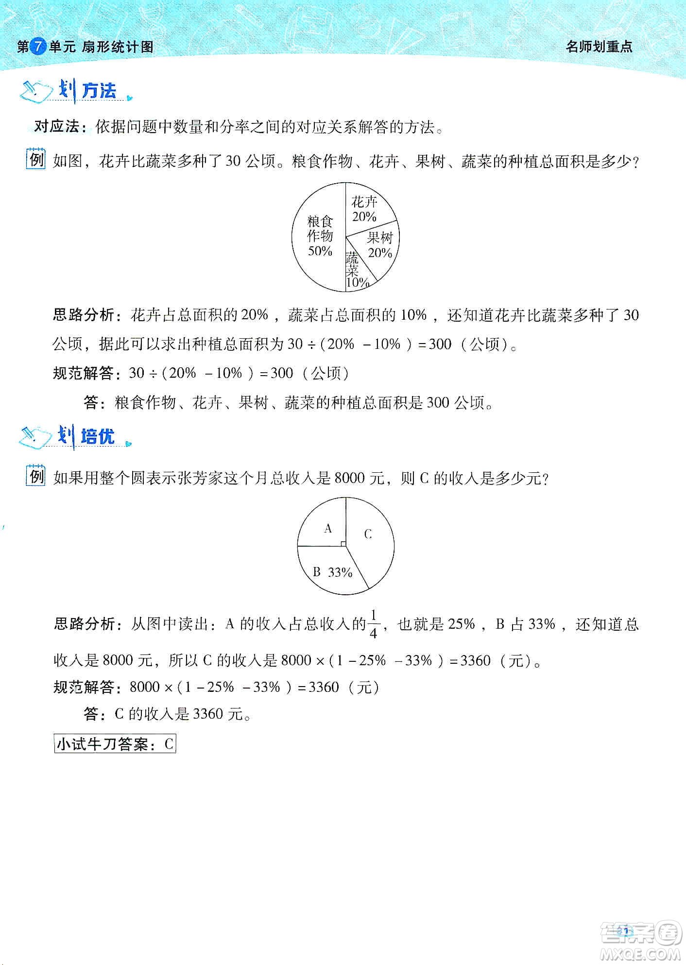 2019典中點名師劃重點六年級數(shù)學上冊人教版答案