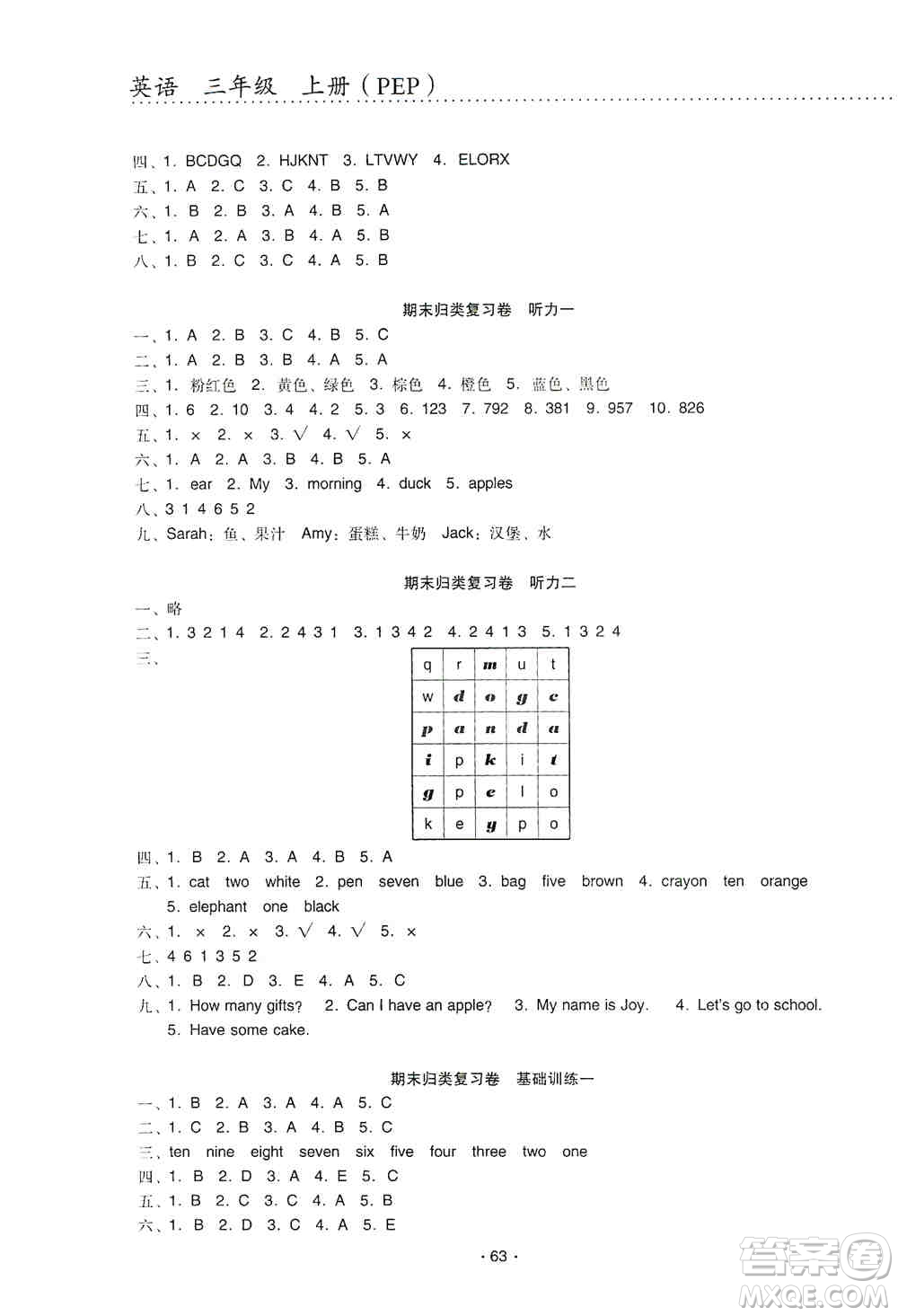 云南教育出版社2019金牌試卷秋一線名師提優(yōu)試卷三年級(jí)英語(yǔ)上冊(cè)PEP版答案