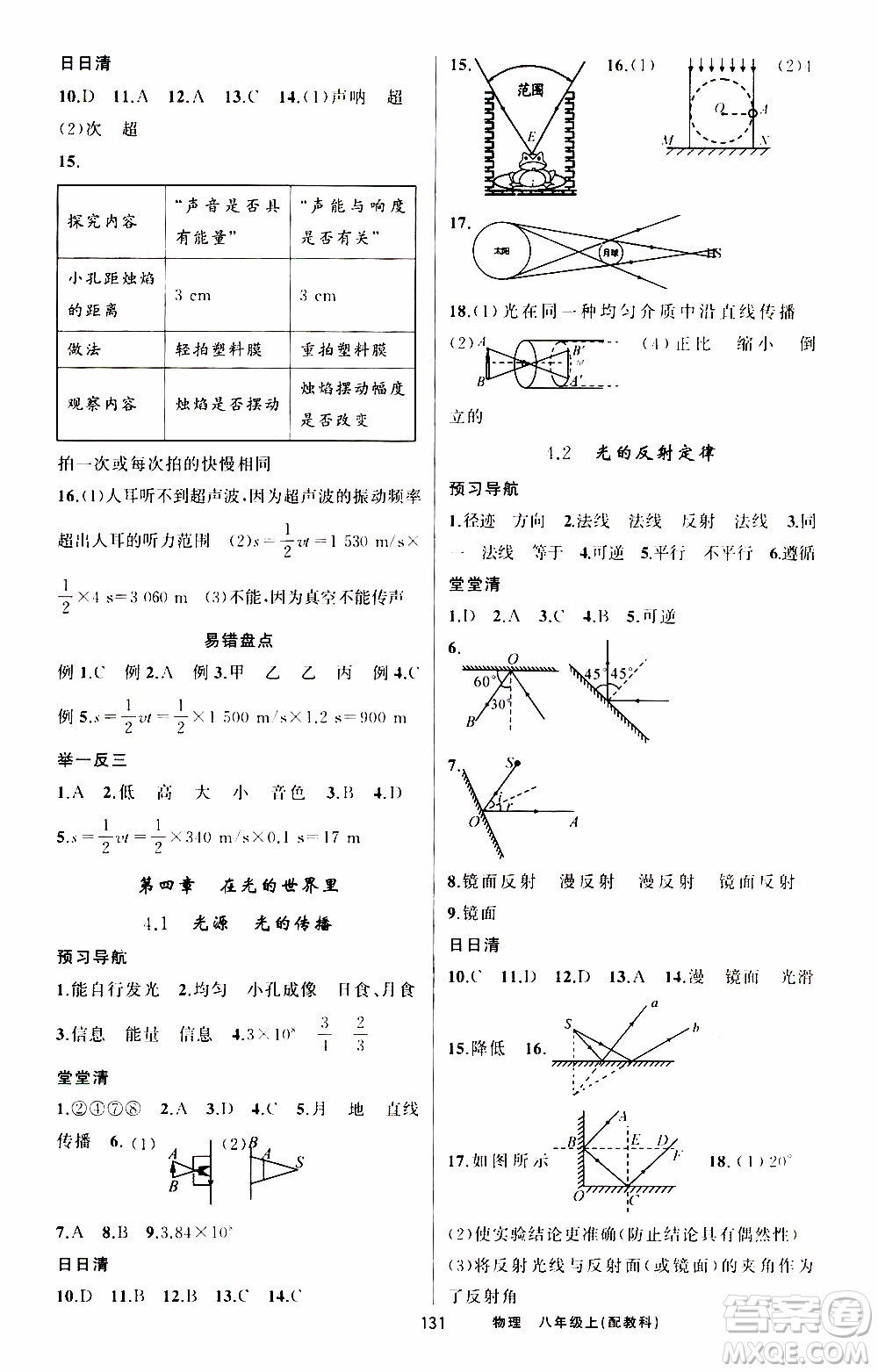 2019年我的書會(huì)講課四清導(dǎo)航物理八年級(jí)上教科版參考答案