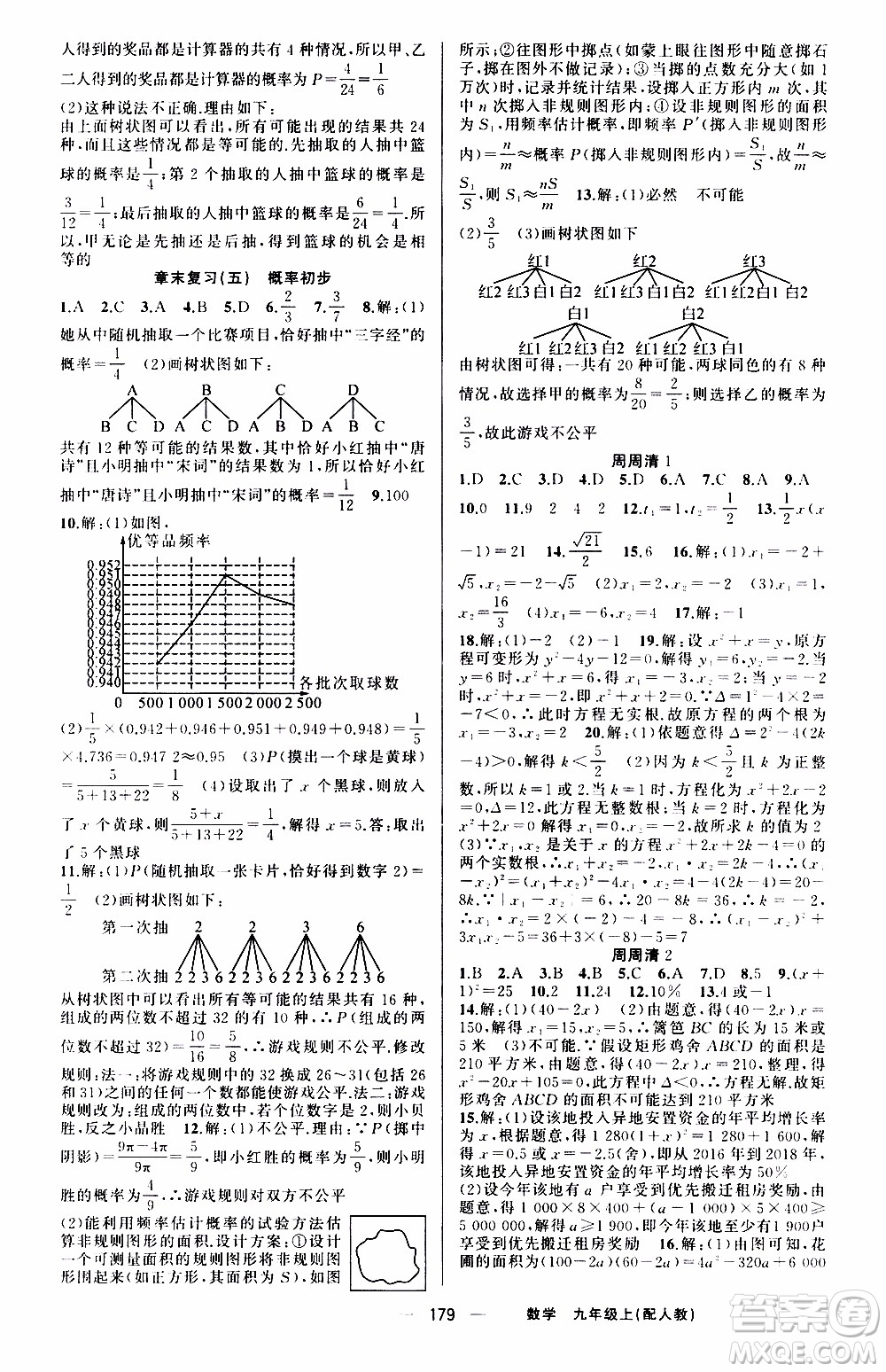 2019年我的書會講課四清導(dǎo)航數(shù)學(xué)九年級上RJ人教版參考答案