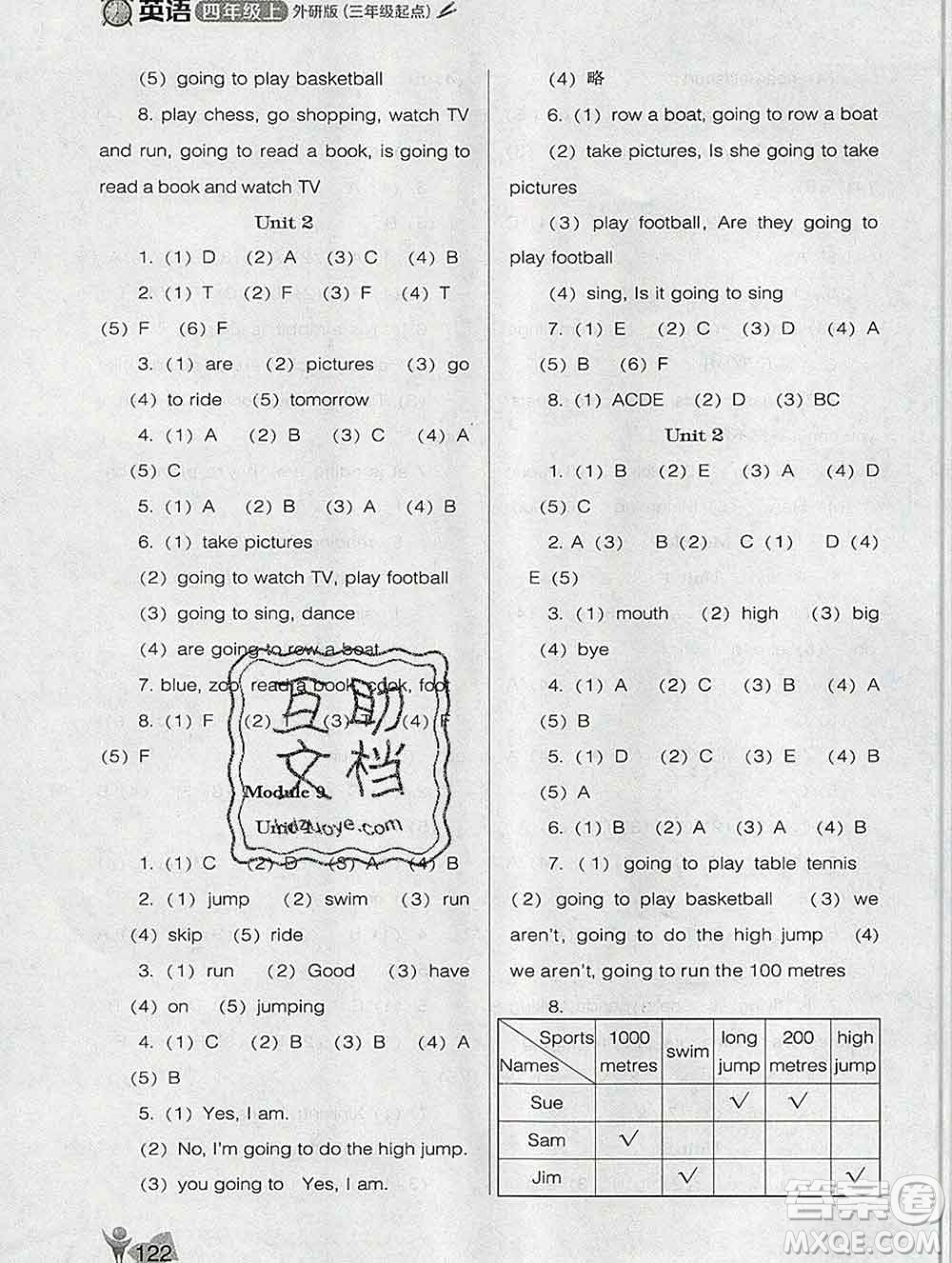 遼海出版社2019秋季新課程能力培養(yǎng)四年級英語上冊外研版三起答案