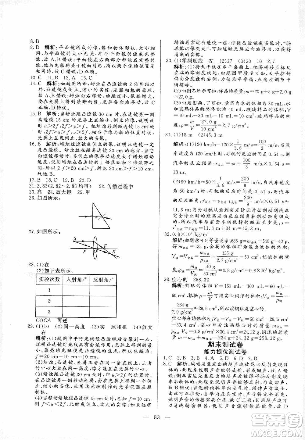 山東文藝出版社2019初中單元提優(yōu)測試卷八年級物理上冊魯科版答案