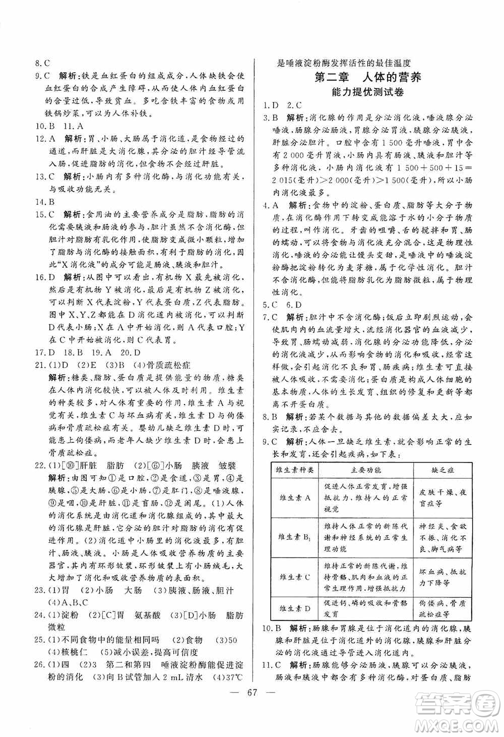 山東文藝出版社2019初中單元提優(yōu)測試卷七年級生物學上冊魯科版答案