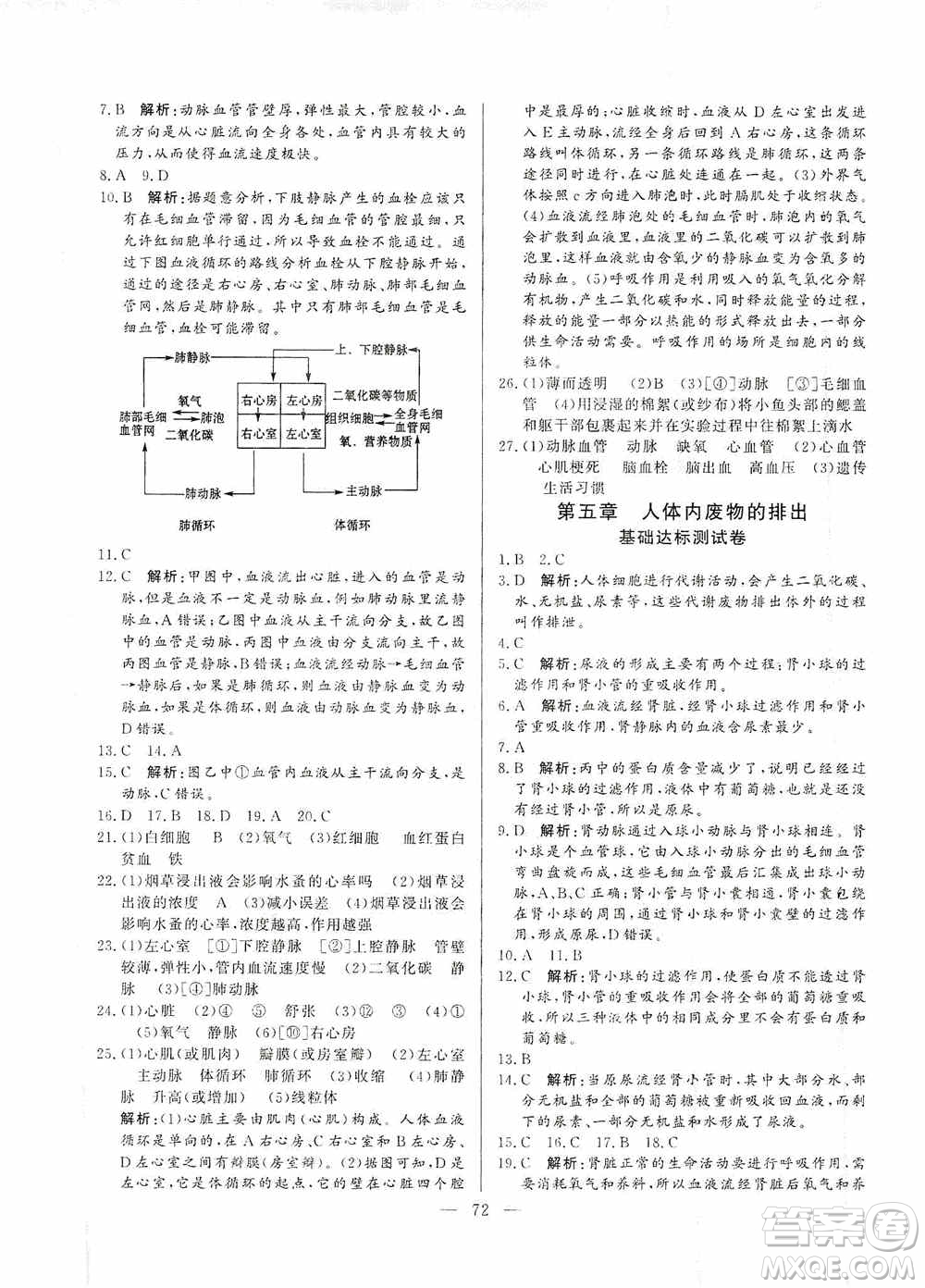 山東文藝出版社2019初中單元提優(yōu)測試卷七年級生物學上冊魯科版答案