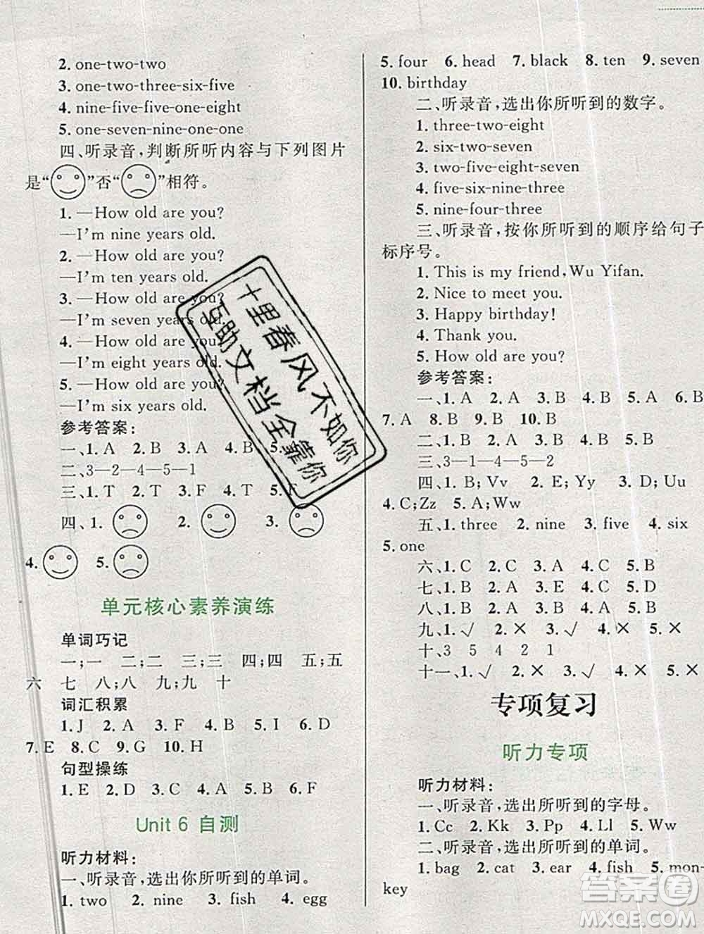 2019年小學同步考優(yōu)化設計小超人作業(yè)本三年級英語上冊人教版答案