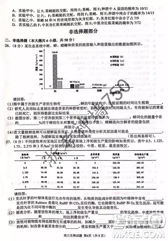 2019年浙江省七彩陽光新高考研究聯(lián)盟高考適應(yīng)性考試高三生物試題及參考答案