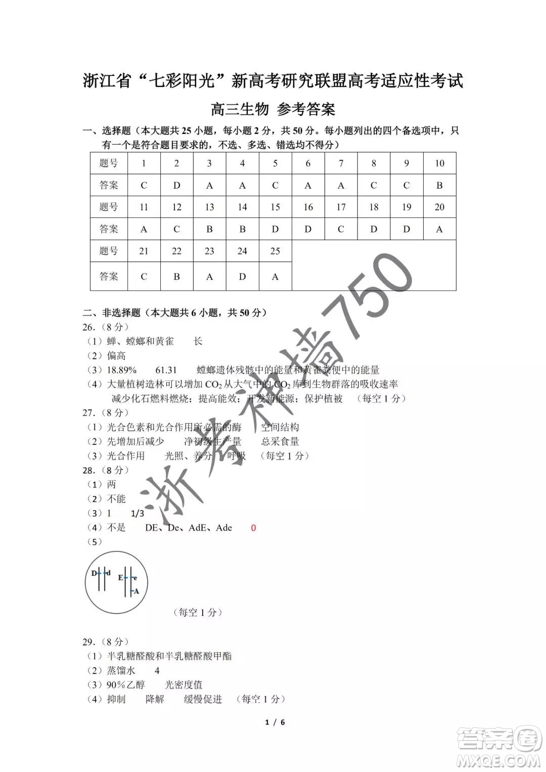 2019年浙江省七彩陽光新高考研究聯(lián)盟高考適應(yīng)性考試高三生物試題及參考答案