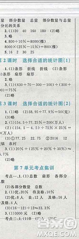 2019年小學(xué)同步考優(yōu)化設(shè)計(jì)小超人作業(yè)本六年級(jí)數(shù)學(xué)上冊(cè)人教版答案