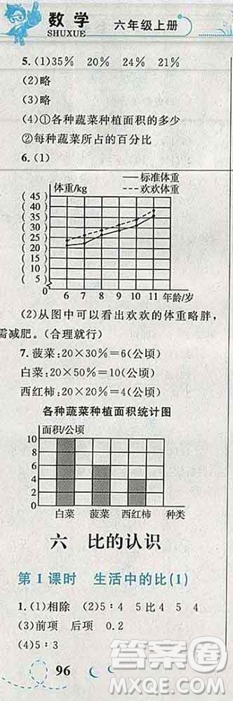 2019年小學(xué)同步考優(yōu)化設(shè)計小超人作業(yè)本六年級數(shù)學(xué)上冊北師版答案