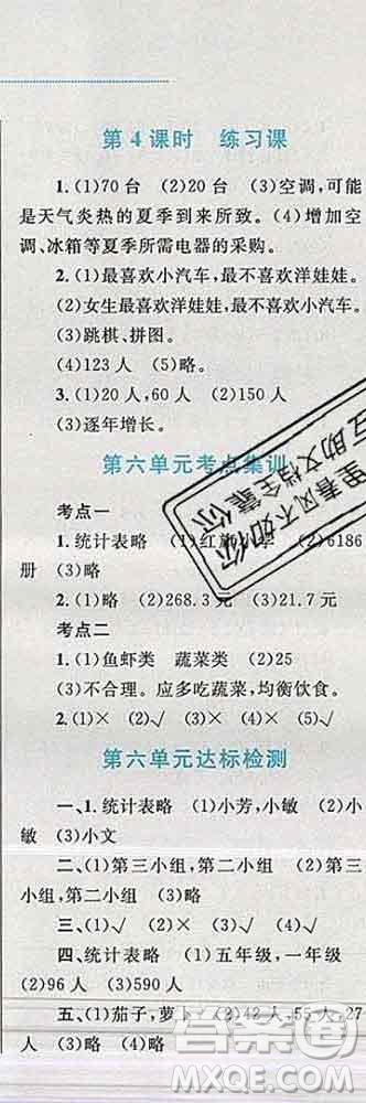 2019年小學(xué)同步考優(yōu)化設(shè)計小超人作業(yè)本五年級數(shù)學(xué)上冊蘇教版答案