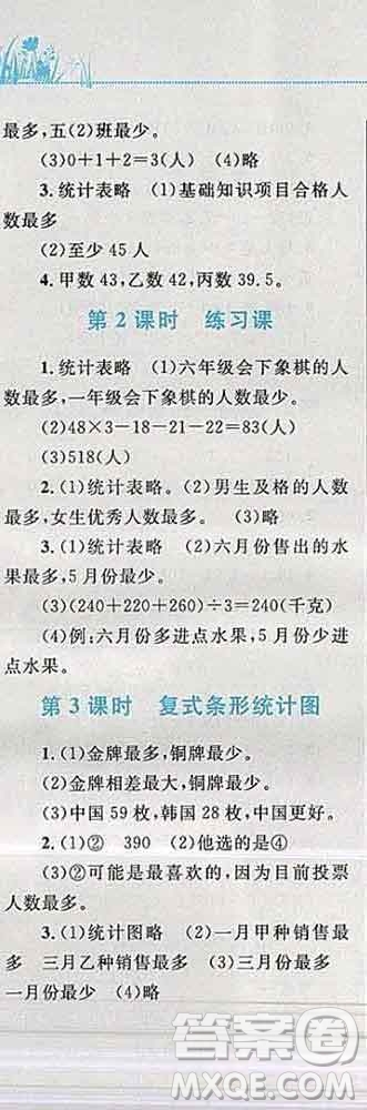 2019年小學(xué)同步考優(yōu)化設(shè)計小超人作業(yè)本五年級數(shù)學(xué)上冊蘇教版答案