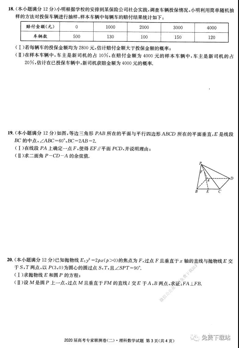 2020屆高考專家聯(lián)測卷二理科數(shù)學試題及答案