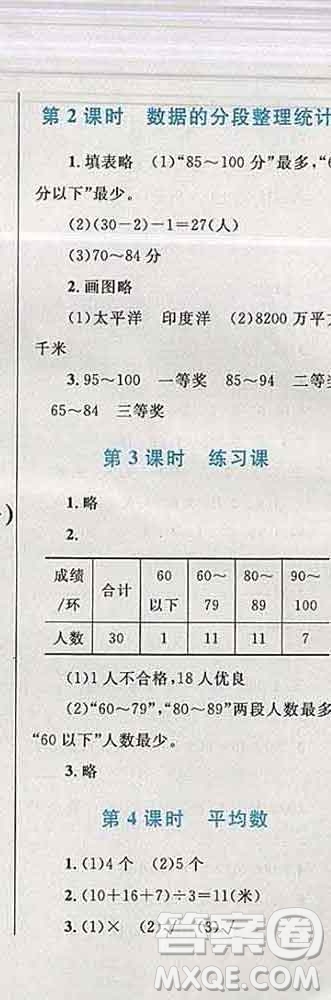 2019年小學(xué)同步考優(yōu)化設(shè)計(jì)小超人作業(yè)本四年級(jí)數(shù)學(xué)上冊(cè)蘇教版答案