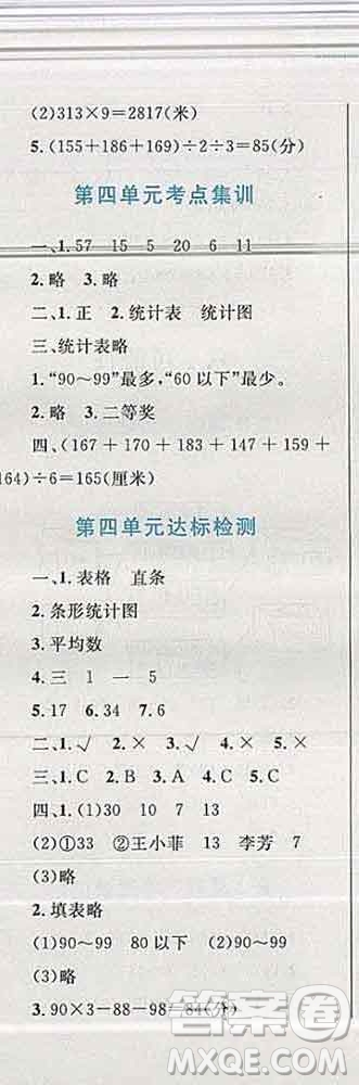 2019年小學(xué)同步考優(yōu)化設(shè)計(jì)小超人作業(yè)本四年級(jí)數(shù)學(xué)上冊(cè)蘇教版答案