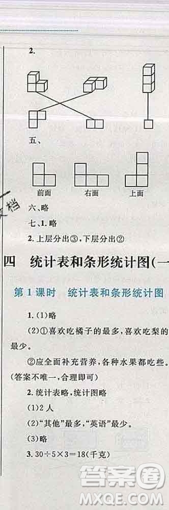 2019年小學(xué)同步考優(yōu)化設(shè)計(jì)小超人作業(yè)本四年級(jí)數(shù)學(xué)上冊(cè)蘇教版答案