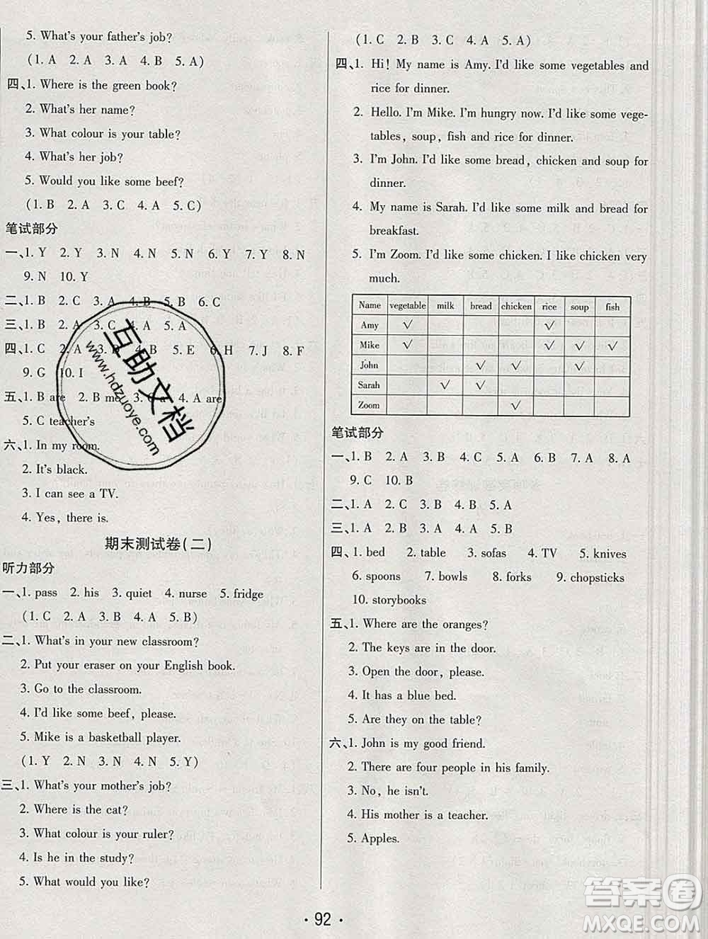 云南教育出版社2019秋新版名校提分一卷通四年級(jí)英語上冊(cè)人教版答案