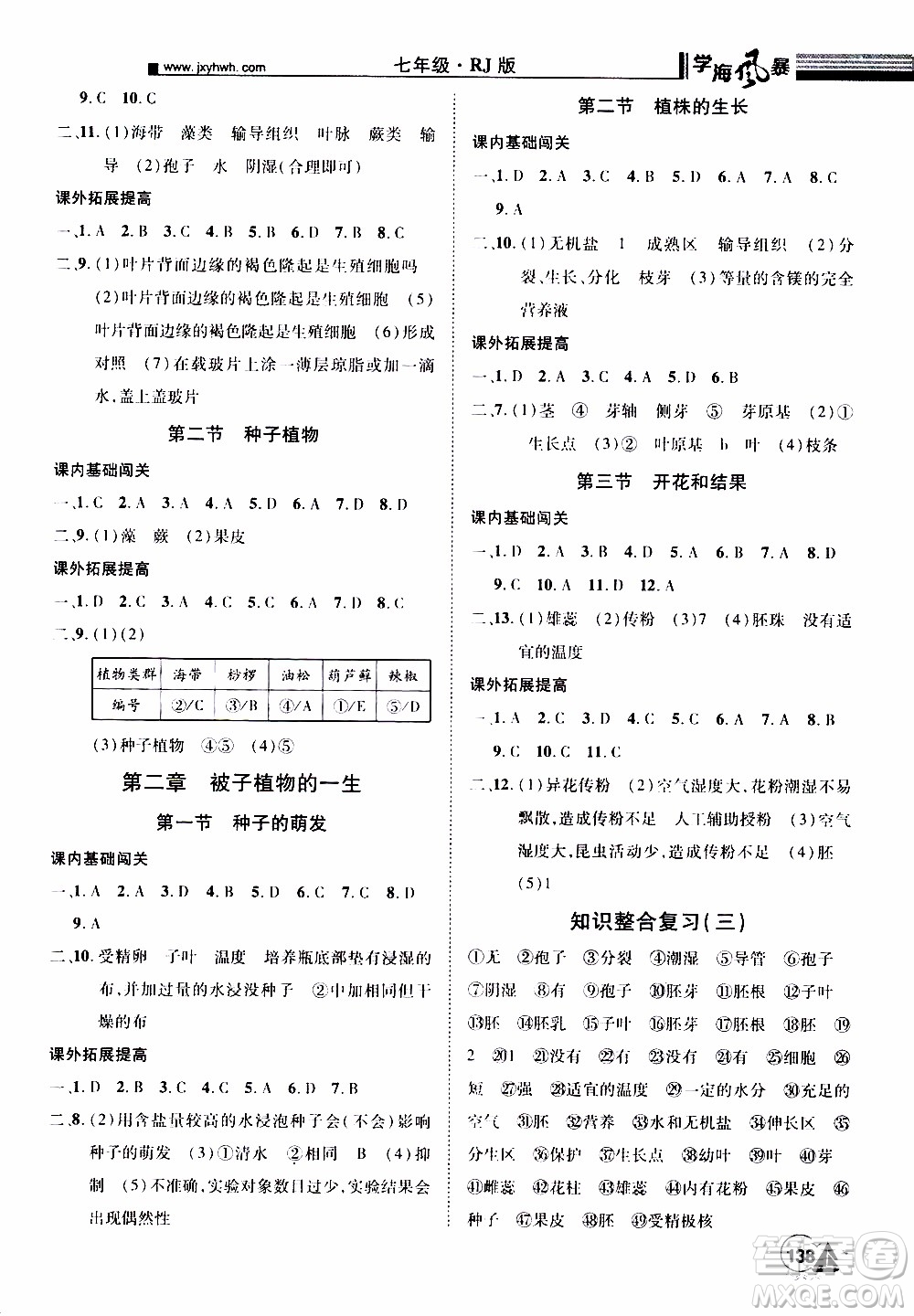 宇恒文化2019年學(xué)海風(fēng)暴初中同步系列生物七年級(jí)上冊(cè)RJ人教版參考答案