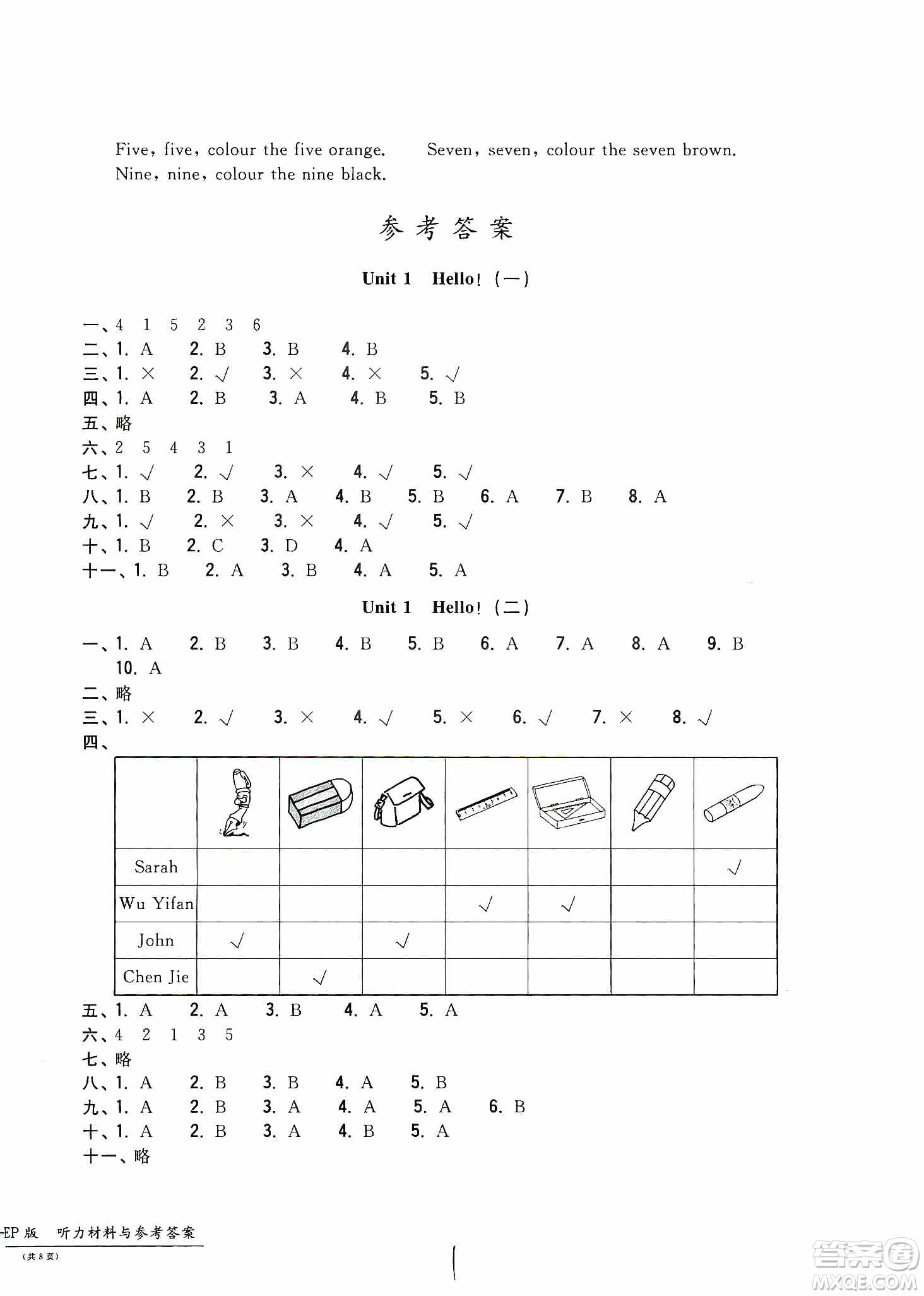 浙江工商大學(xué)出版社2019一卷一練單元同步測試卷三年級英語上冊人教PEP版答案