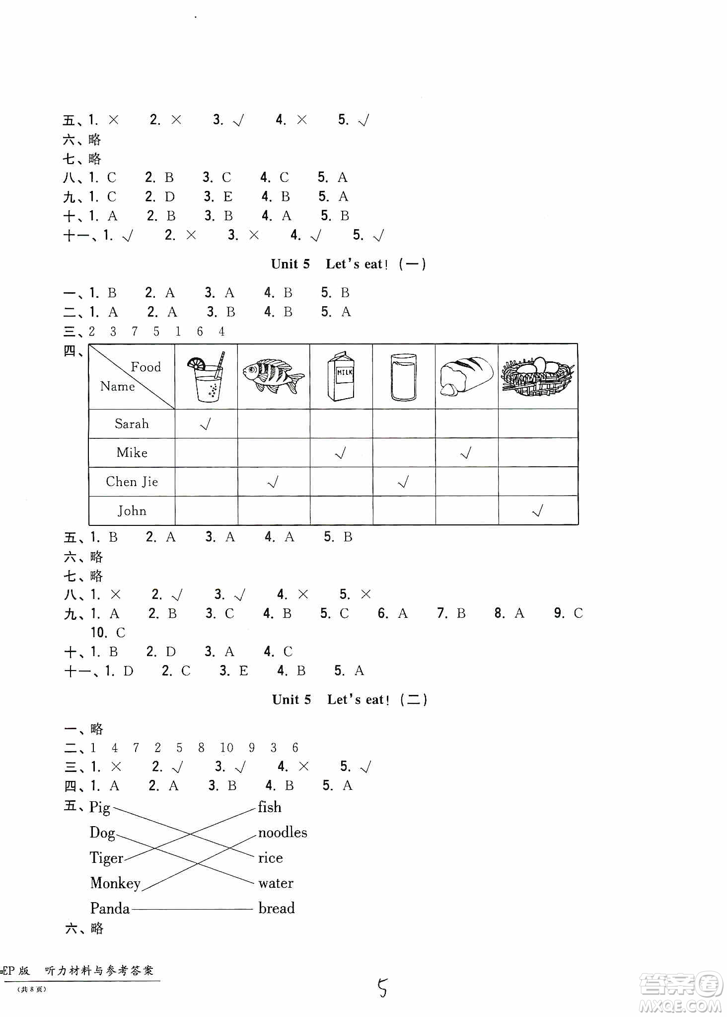 浙江工商大學(xué)出版社2019一卷一練單元同步測試卷三年級英語上冊人教PEP版答案