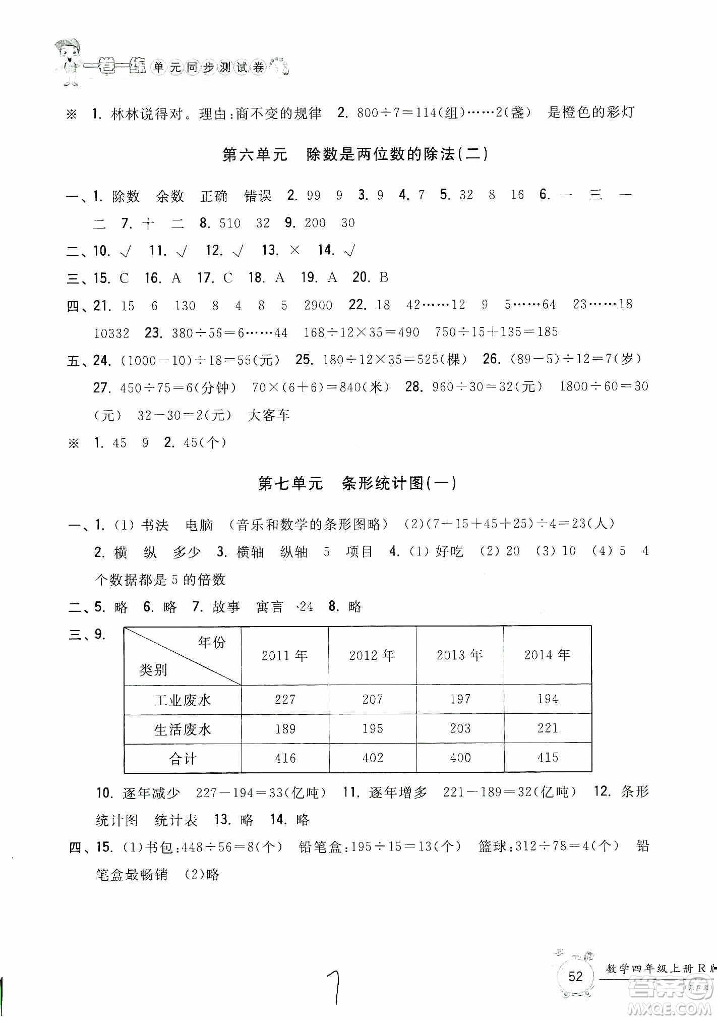 浙江工商大學(xué)出版社2019一卷一練單元同步測(cè)試卷四年級(jí)上冊(cè)數(shù)學(xué)人教版答案