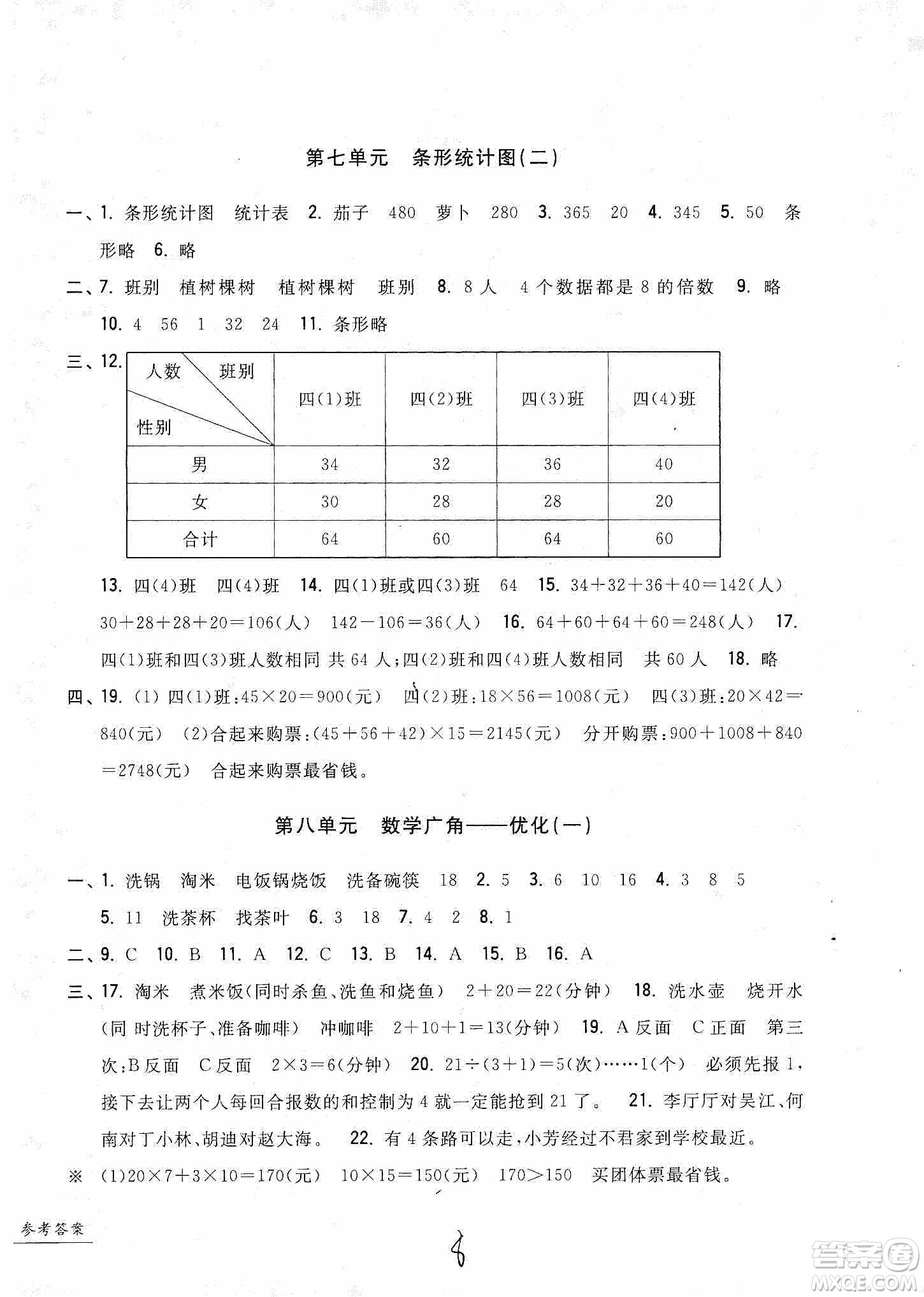 浙江工商大學(xué)出版社2019一卷一練單元同步測(cè)試卷四年級(jí)上冊(cè)數(shù)學(xué)人教版答案