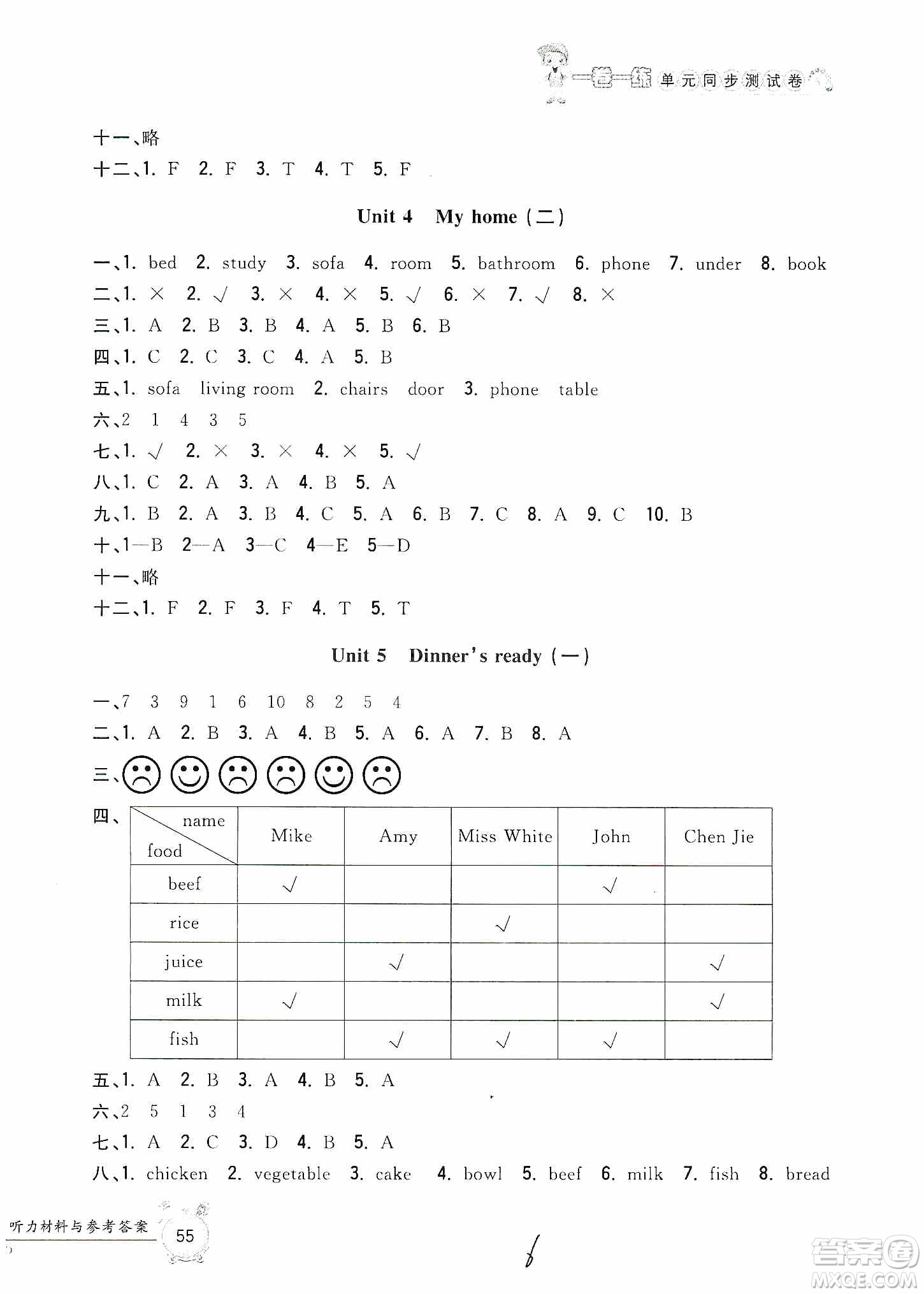 浙江工商大學(xué)出版社2019一卷一練單元同步測試卷四年級英語上冊人教PEP版答案