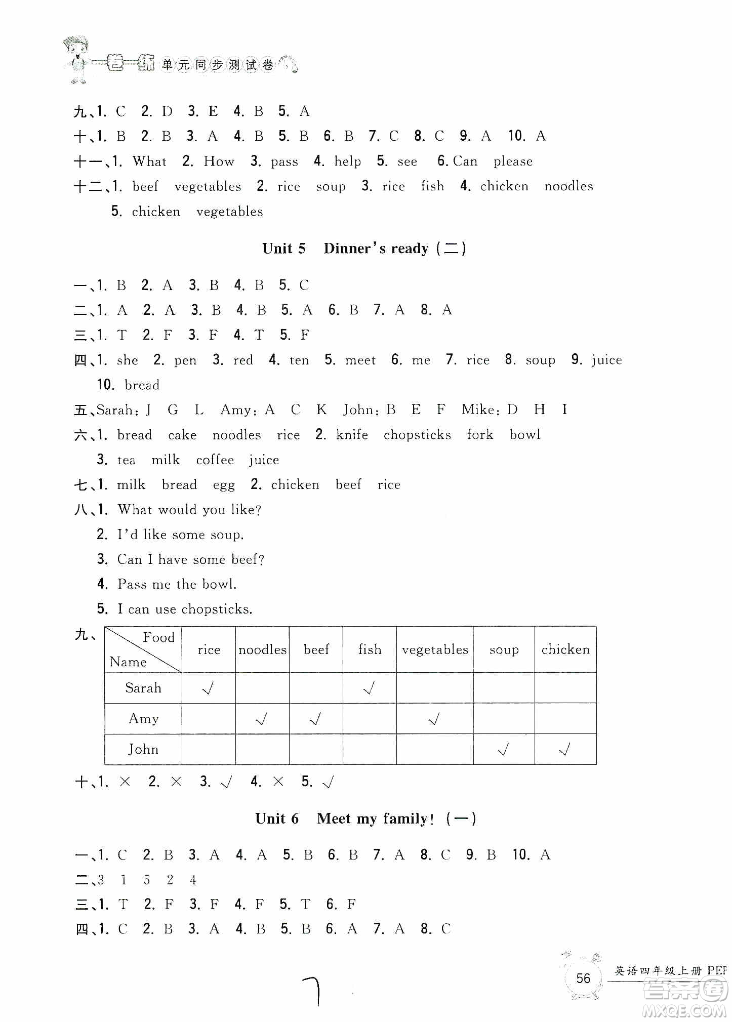 浙江工商大學(xué)出版社2019一卷一練單元同步測試卷四年級英語上冊人教PEP版答案