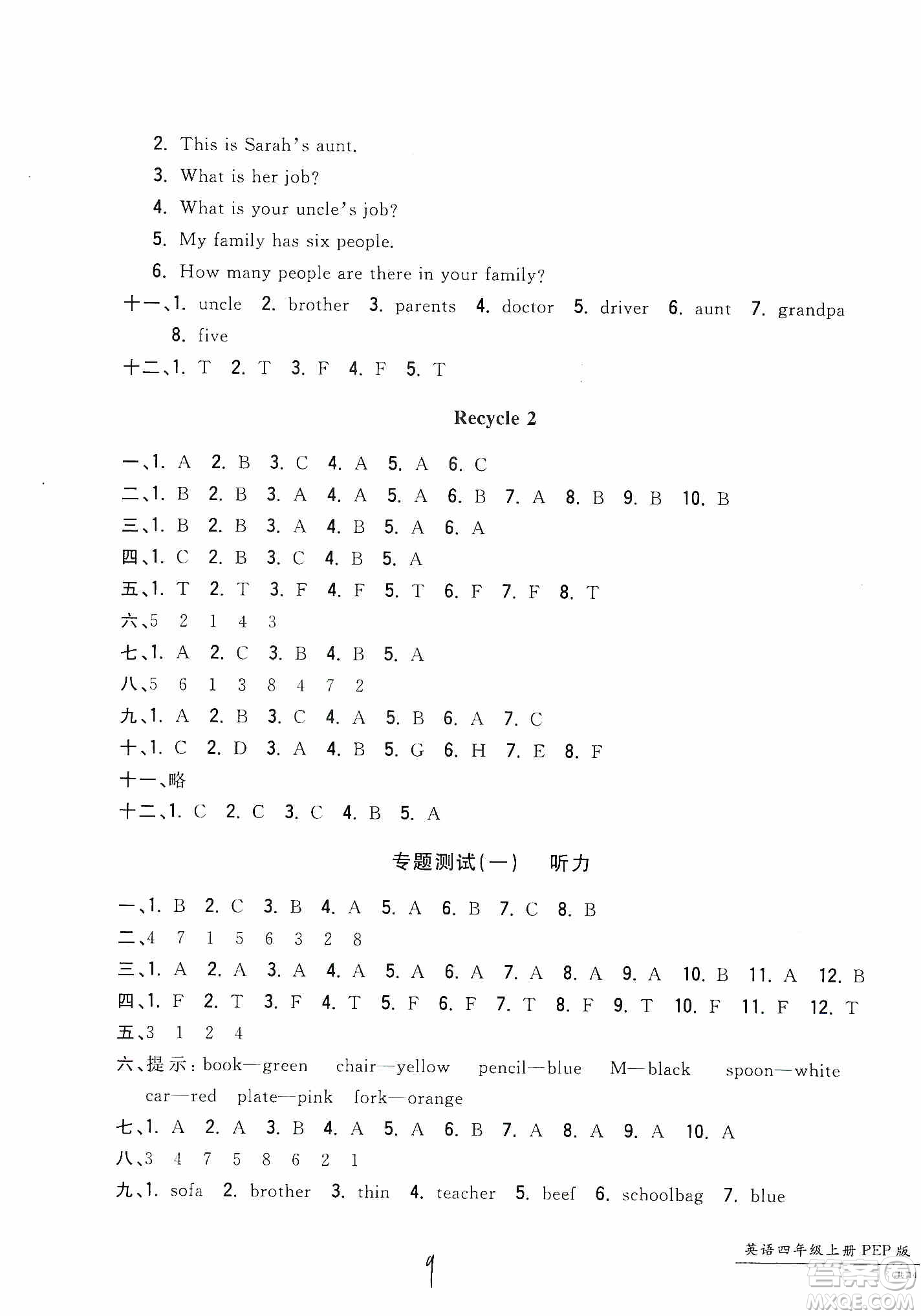 浙江工商大學(xué)出版社2019一卷一練單元同步測試卷四年級英語上冊人教PEP版答案