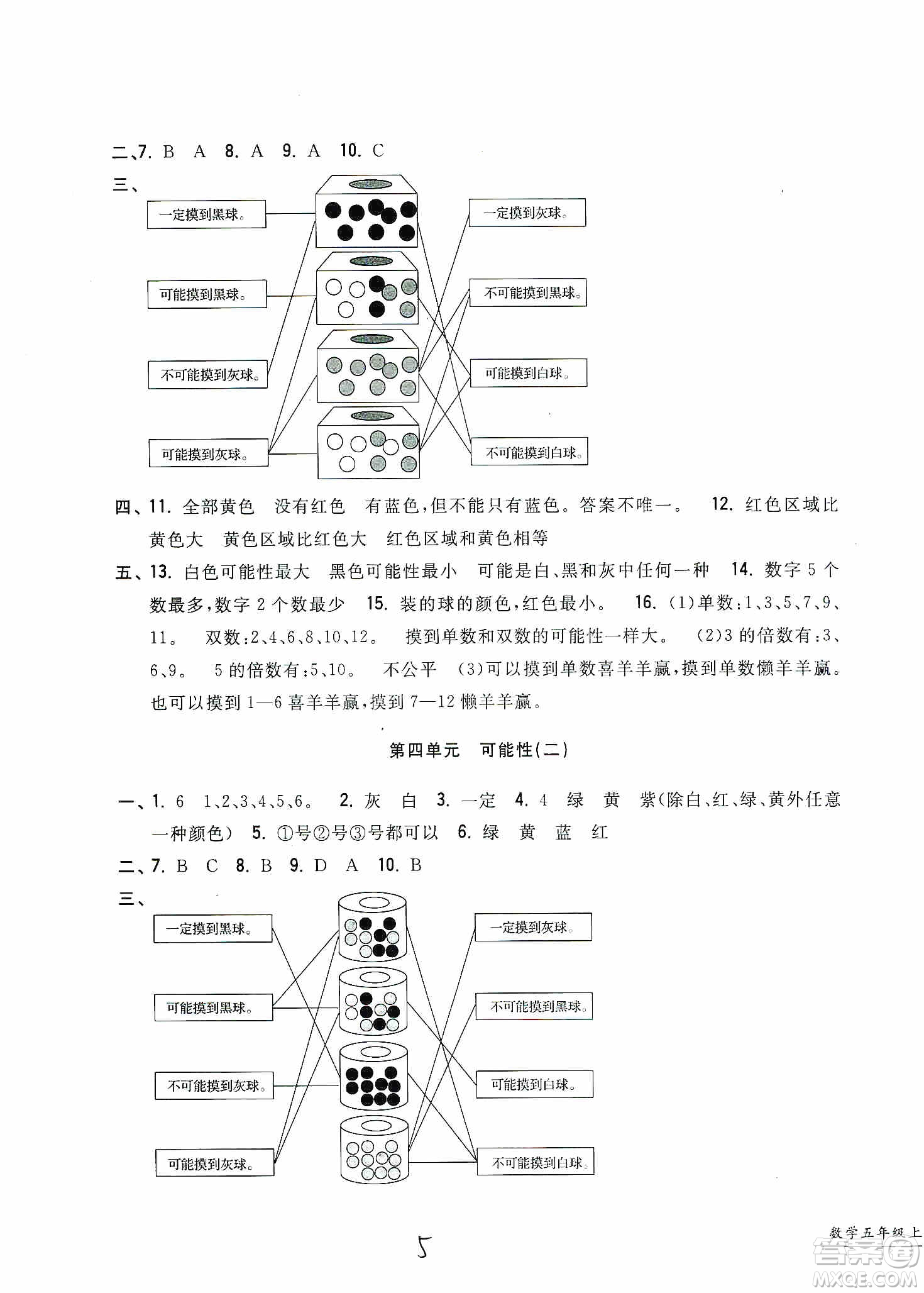 浙江工商大學出版社2019一卷一練單元同步測試卷五年級數(shù)學上冊人教版答案