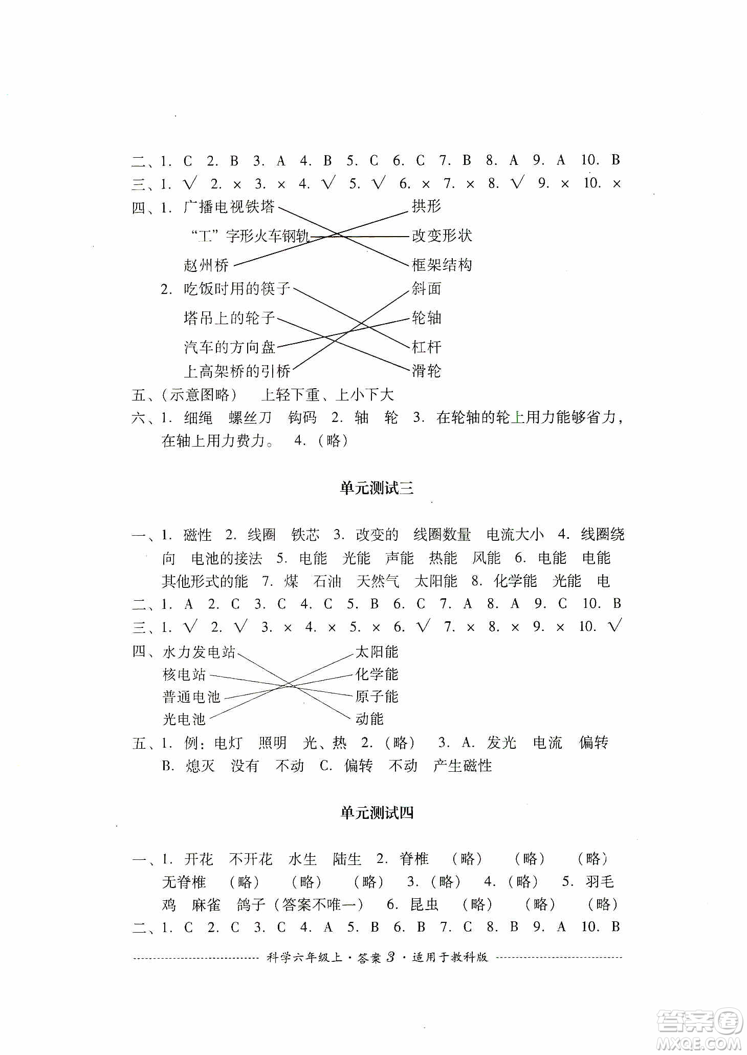 四川教育出版社2019課程標(biāo)準(zhǔn)小學(xué)單元測試科學(xué)六年級上冊教科版答案