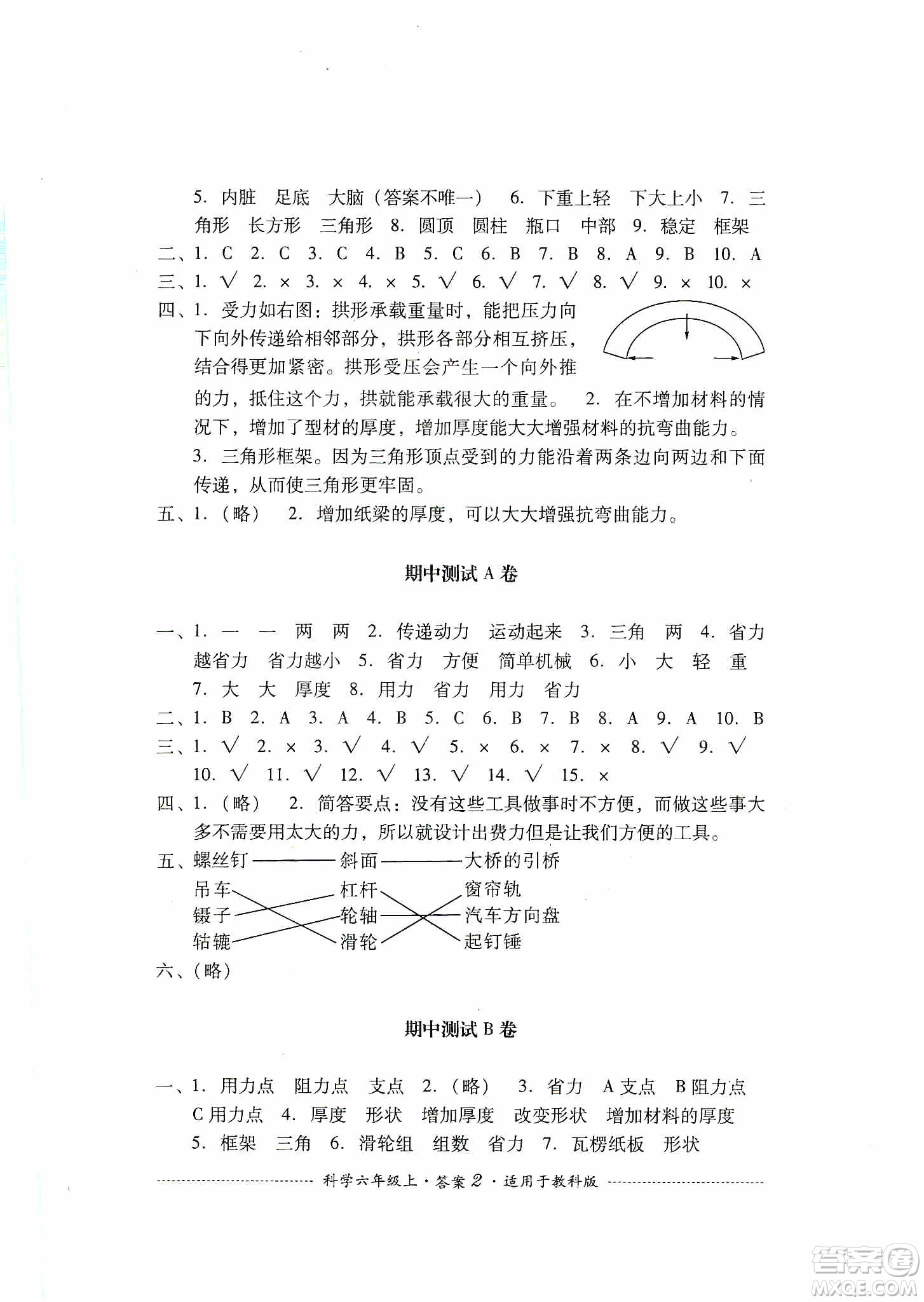 四川教育出版社2019課程標(biāo)準(zhǔn)小學(xué)單元測試科學(xué)六年級上冊教科版答案