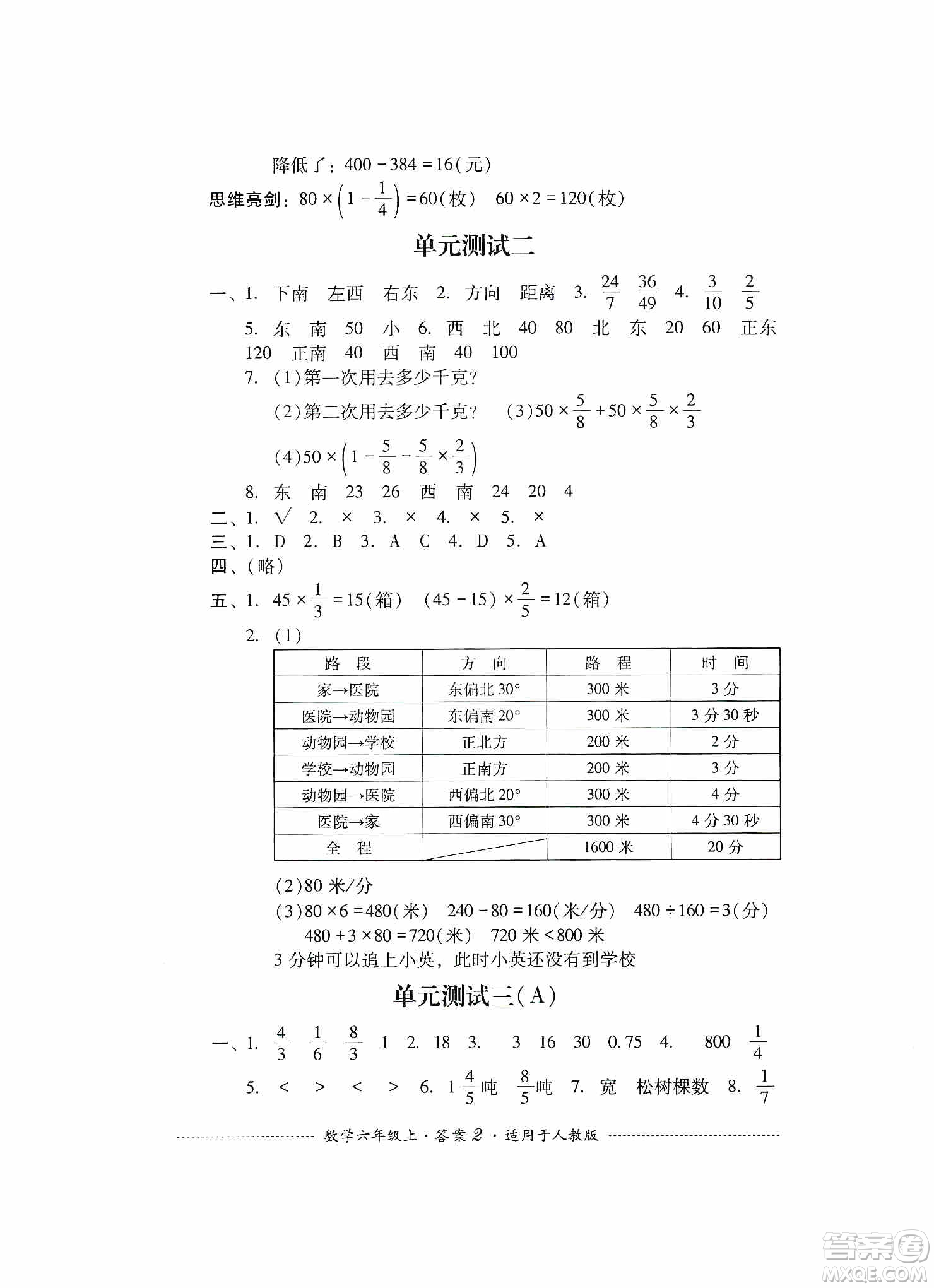 四川教育出版社2019課程標(biāo)準(zhǔn)小學(xué)單元測(cè)試六年級(jí)數(shù)學(xué)上冊(cè)人教版答案