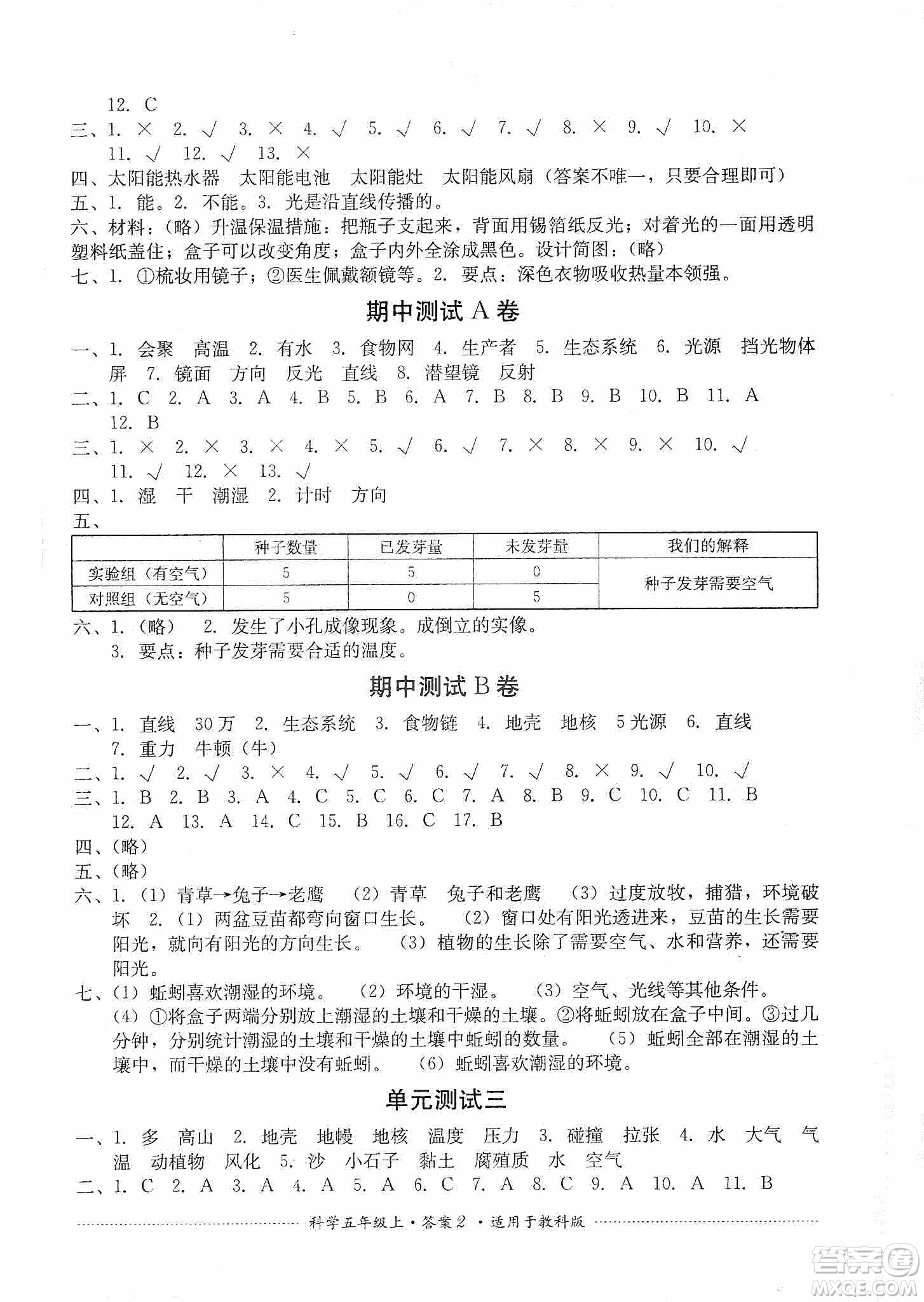 四川教育出版社2019課程標(biāo)準(zhǔn)小學(xué)單元測(cè)試五年級(jí)科學(xué)上冊(cè)教科版答案