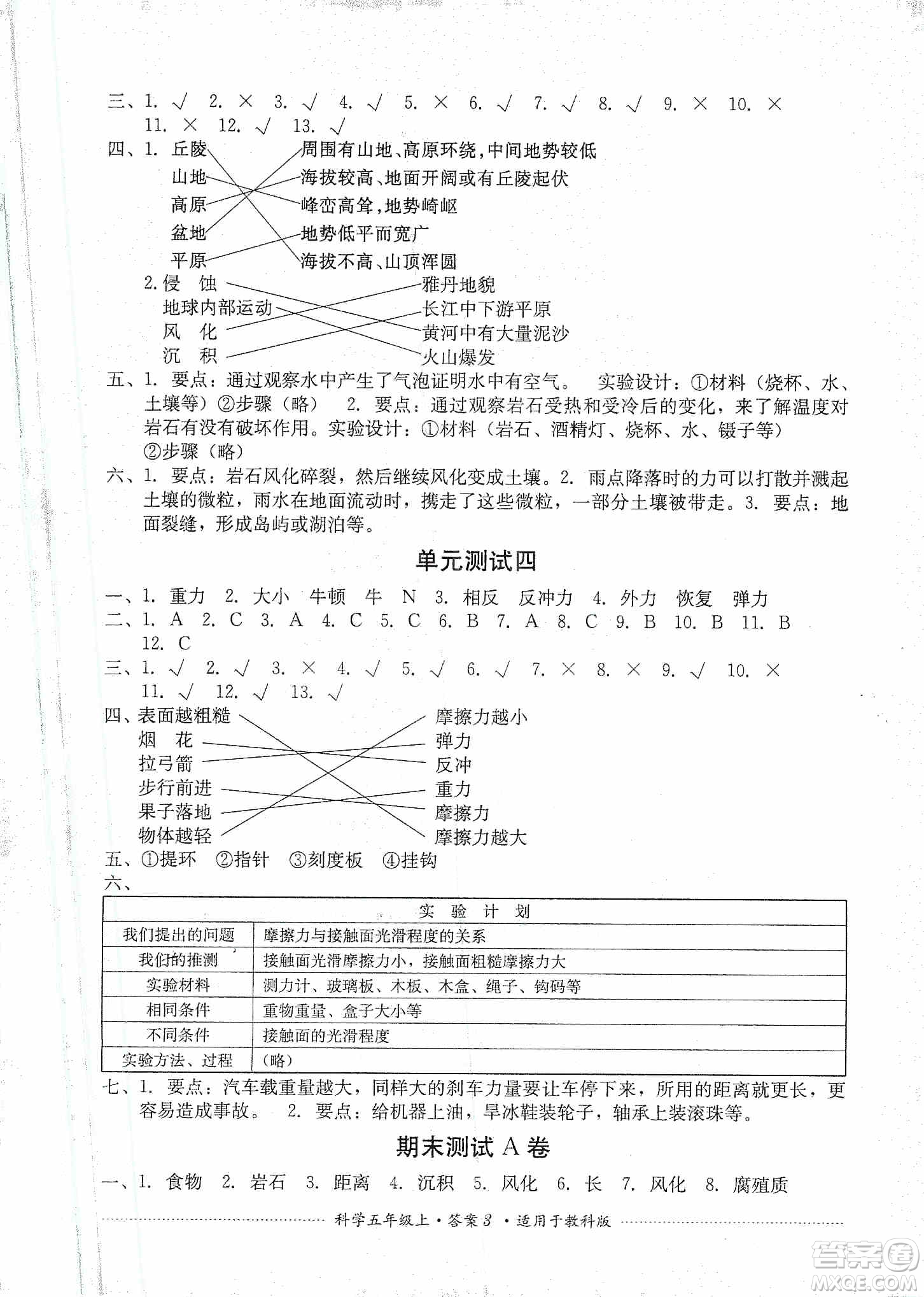 四川教育出版社2019課程標(biāo)準(zhǔn)小學(xué)單元測(cè)試五年級(jí)科學(xué)上冊(cè)教科版答案